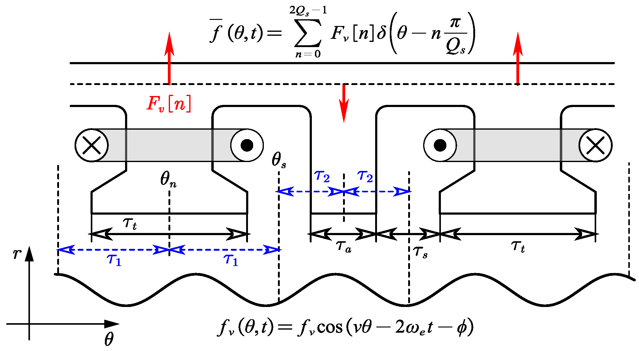 Machines 13 00867 g003