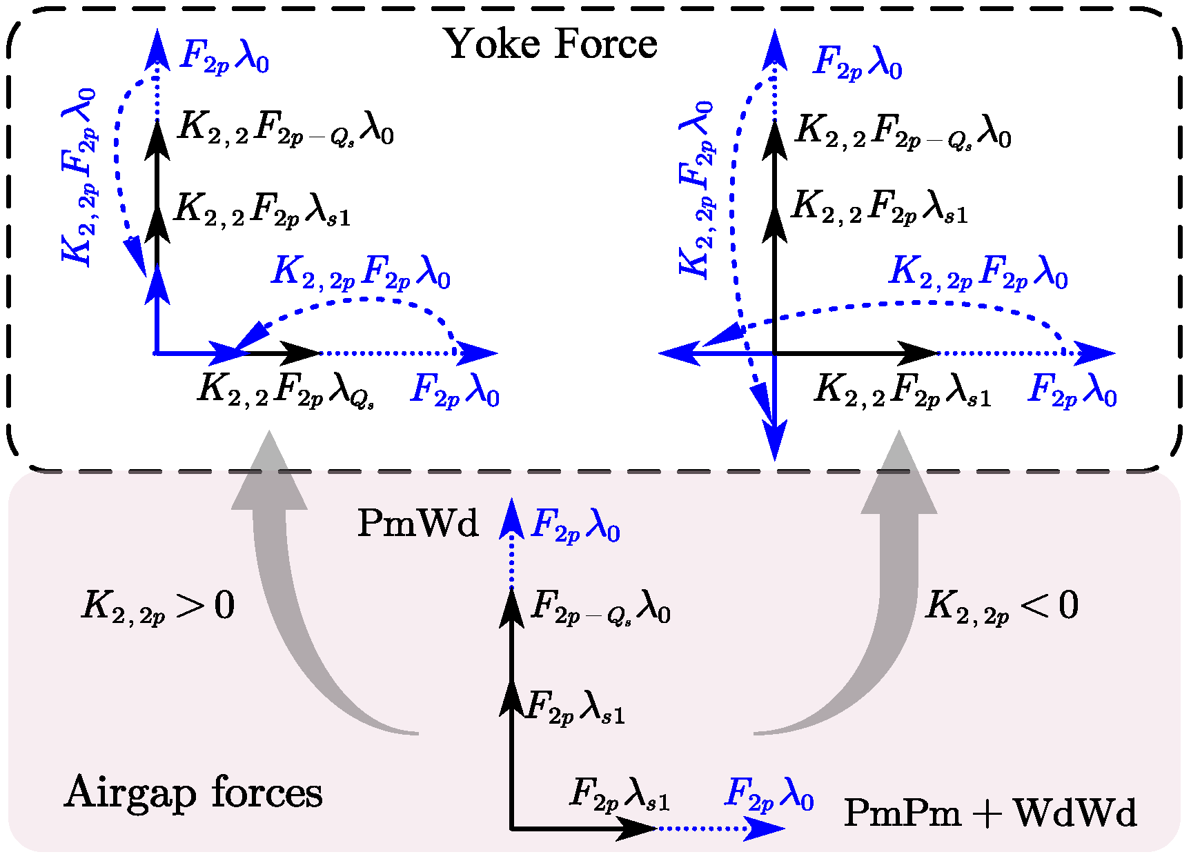 Machines 13 00867 g006