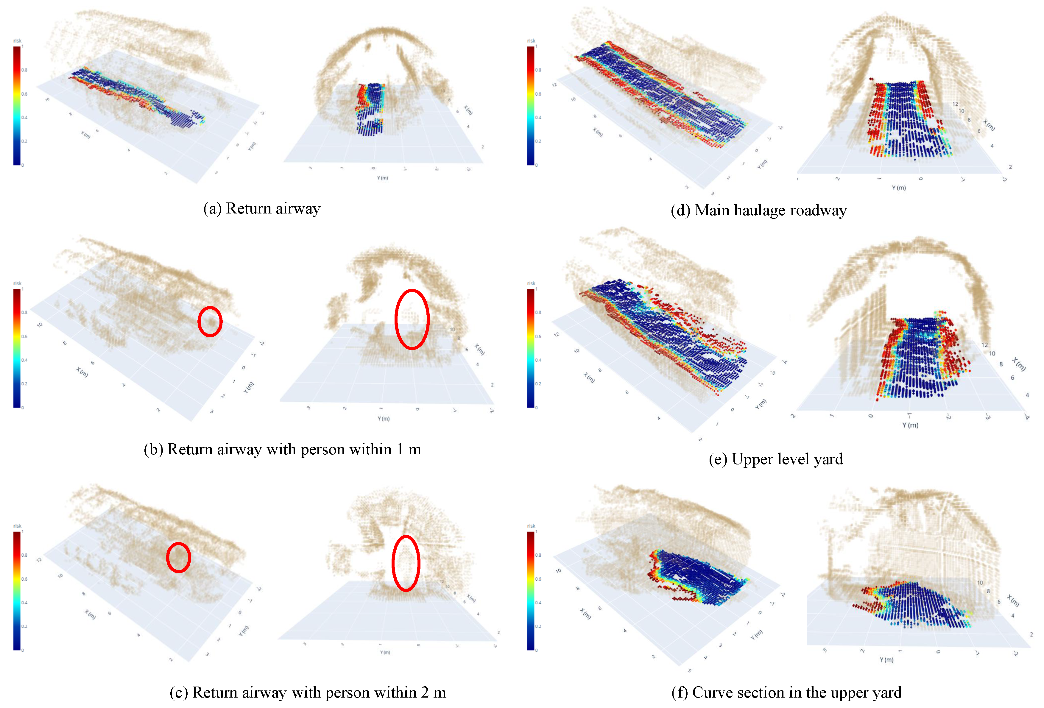 Machines 13 00868 g006 Machines 13 00868 g006