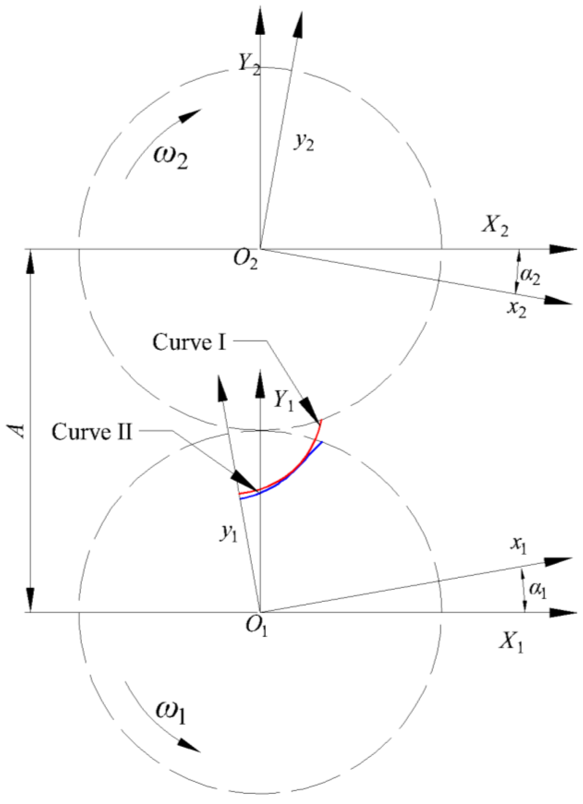 Machines 13 00869 g002