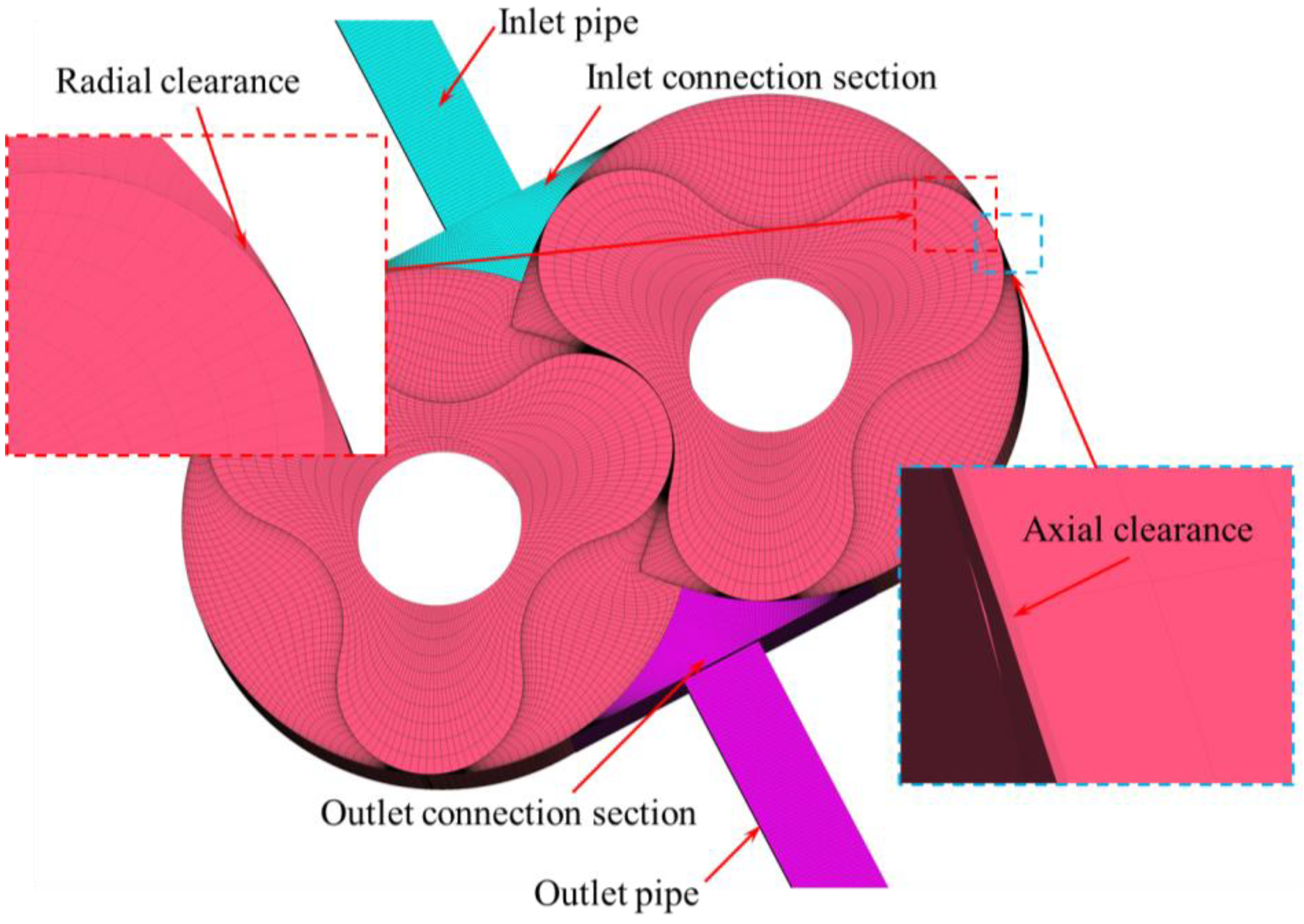 Machines 13 00869 g006