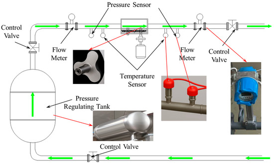 sセット 2014 Kawasaki Ninja Zx6r Zx636f Abs Neutral Switch Sensor