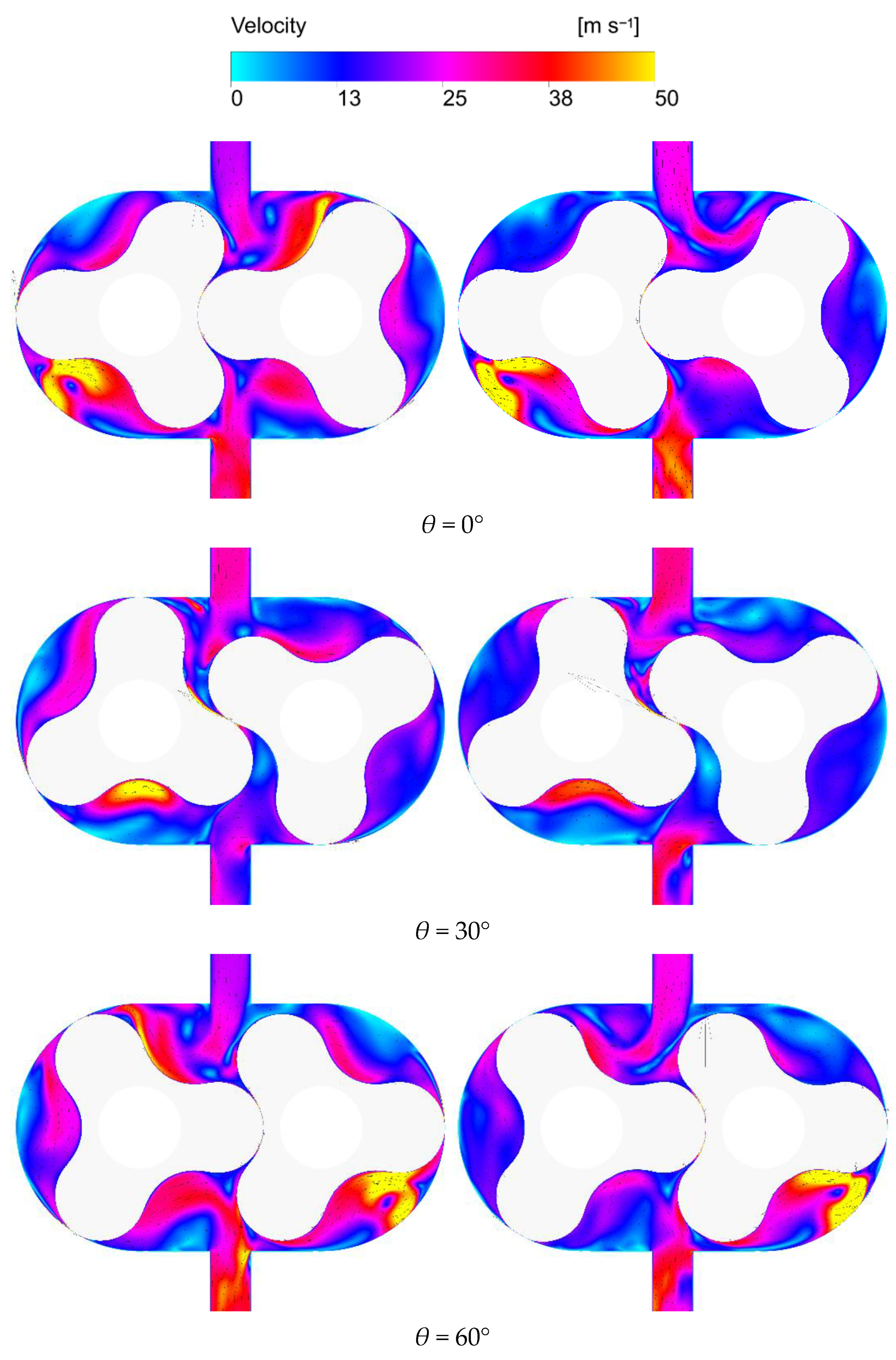 Machines 13 00869 g014a