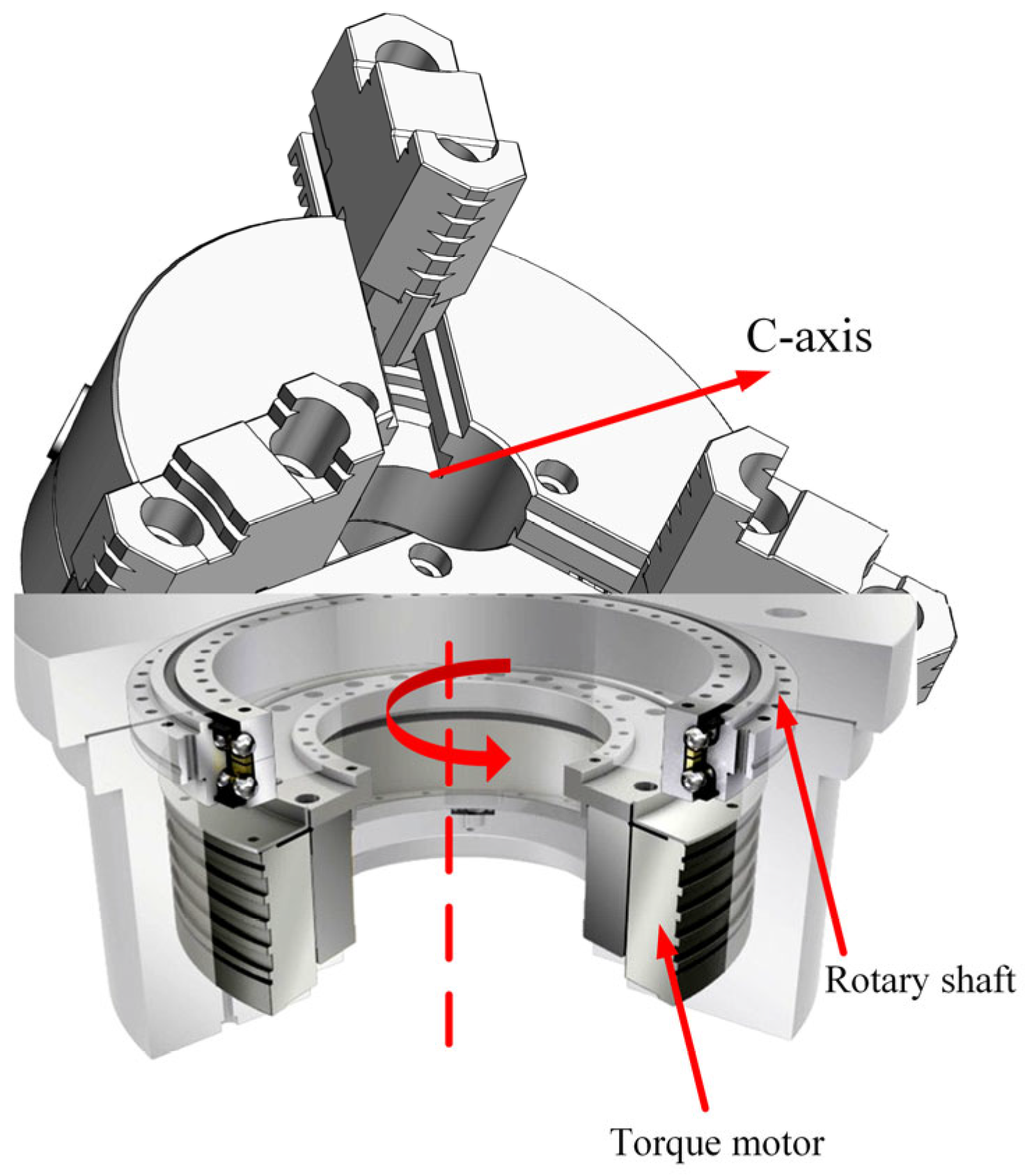 Machines 13 00870 g009
