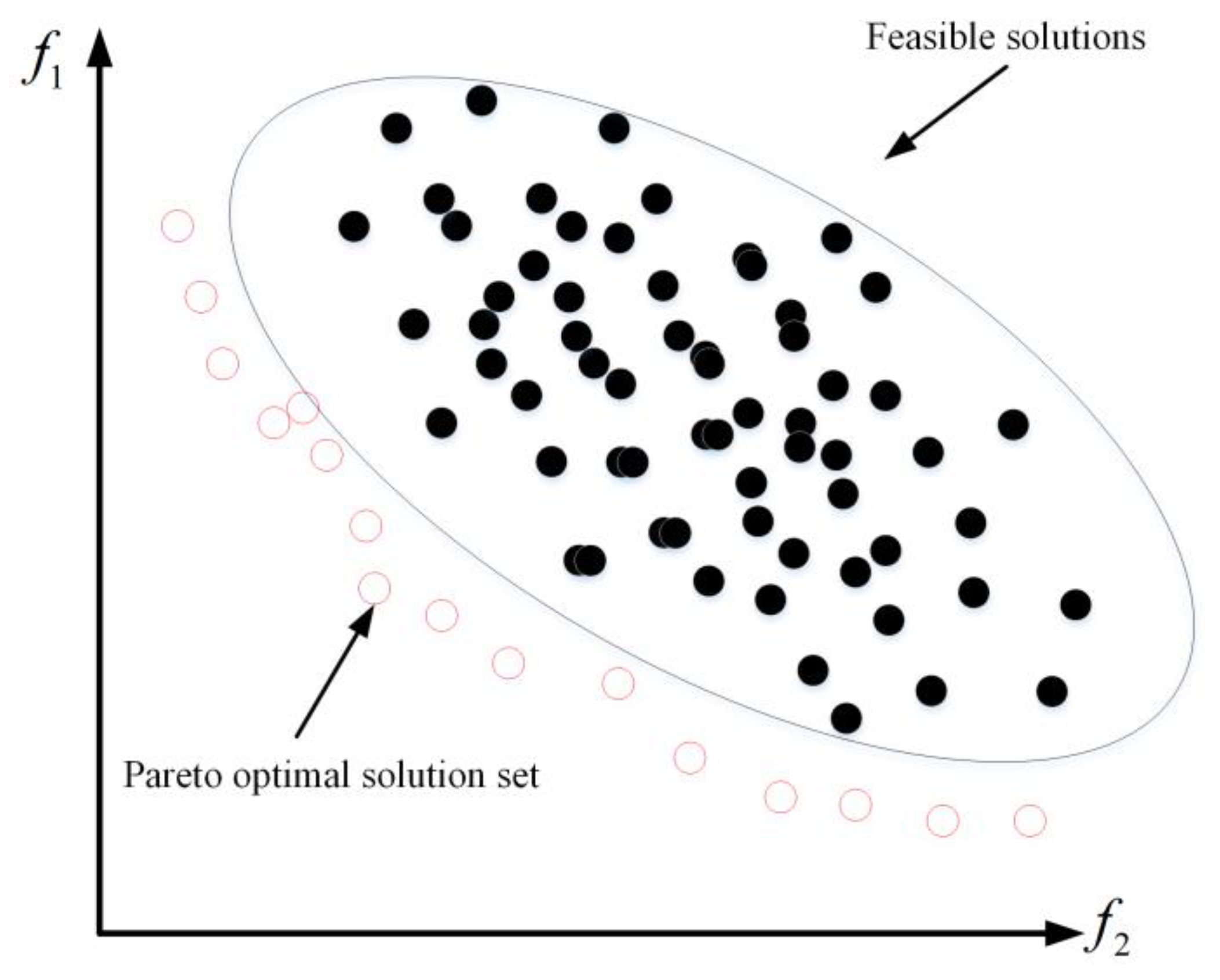 Machines 13 00870 g021