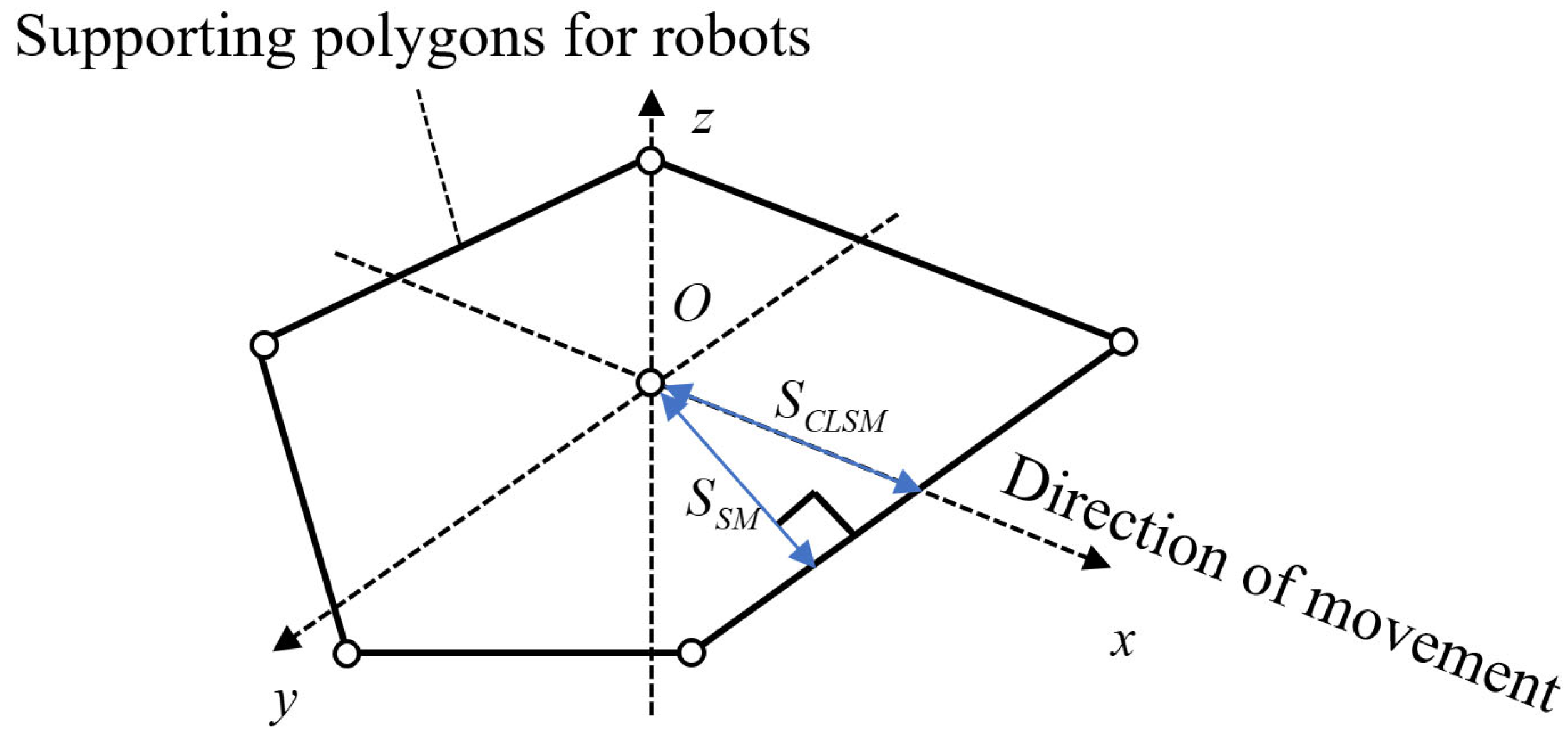 Machines 13 00871 g005