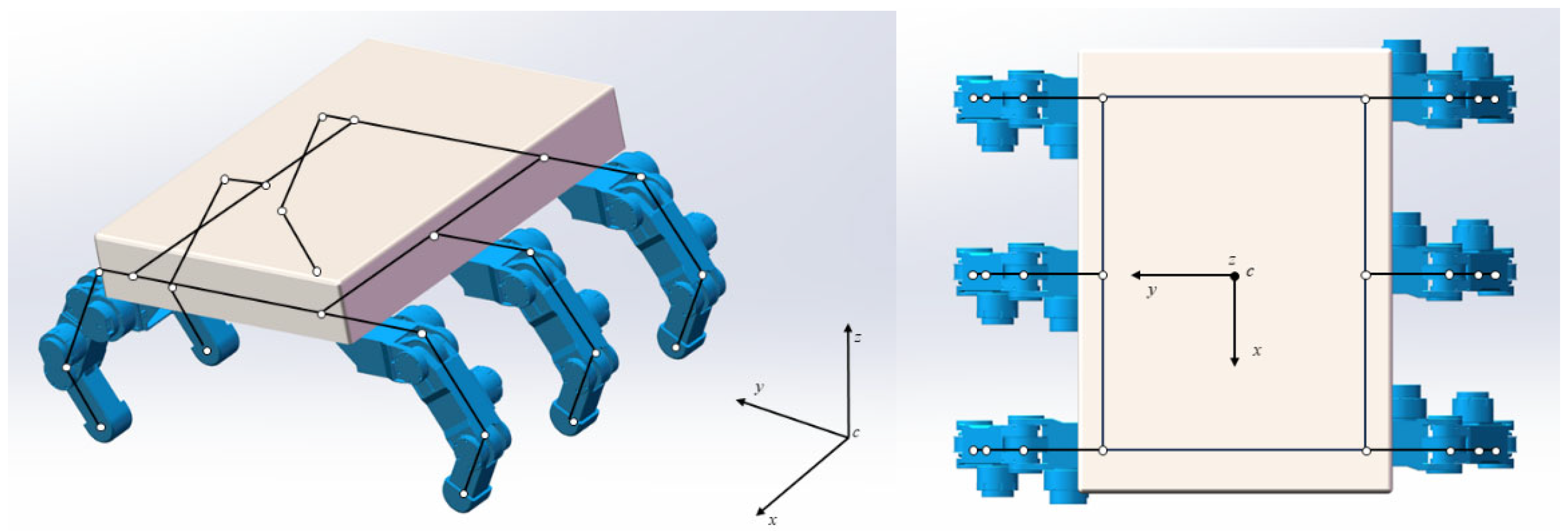 Machines 13 00871 g006