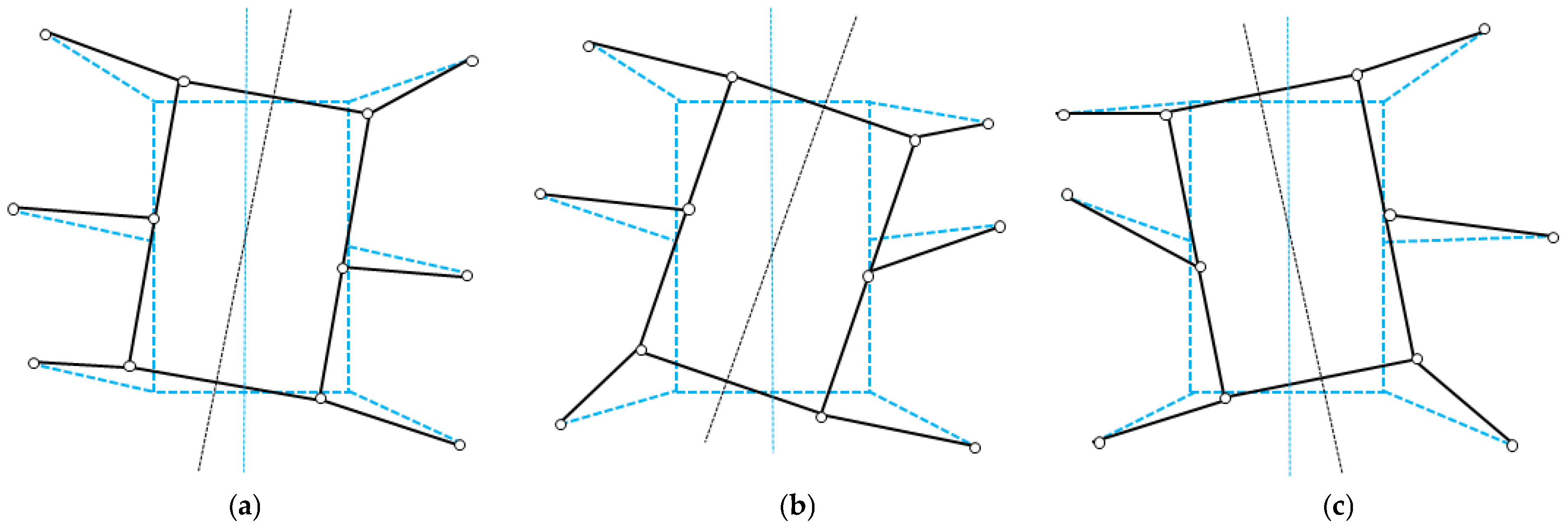 Machines 13 00871 g008