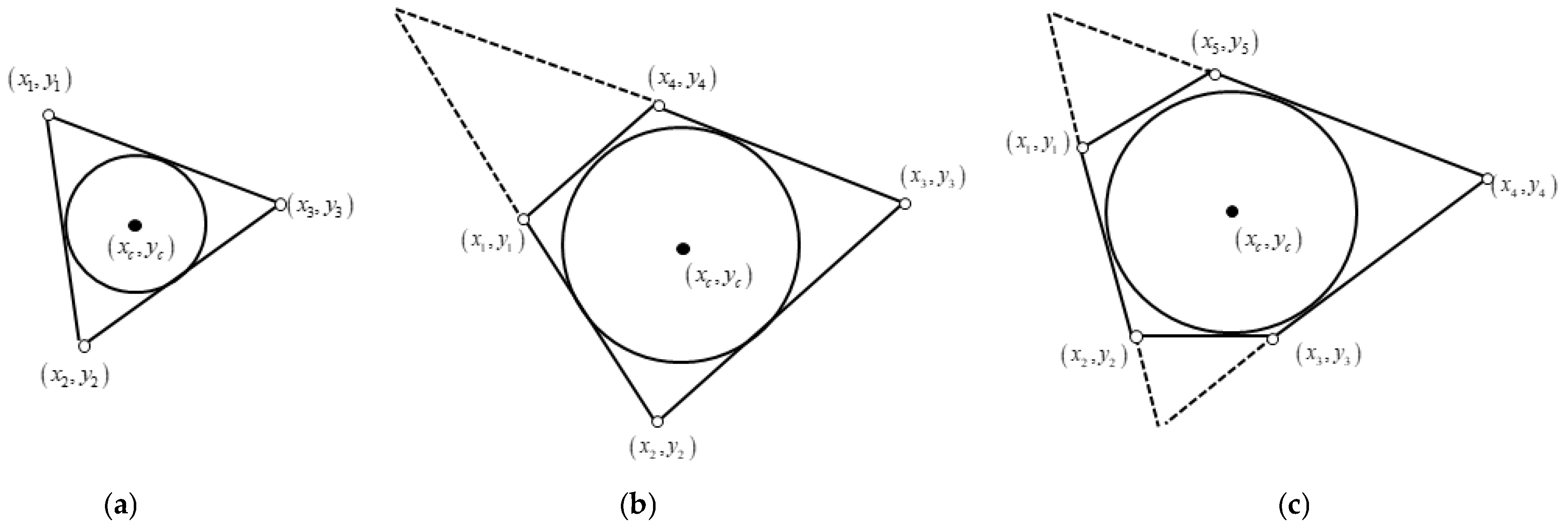 Machines 13 00871 g010