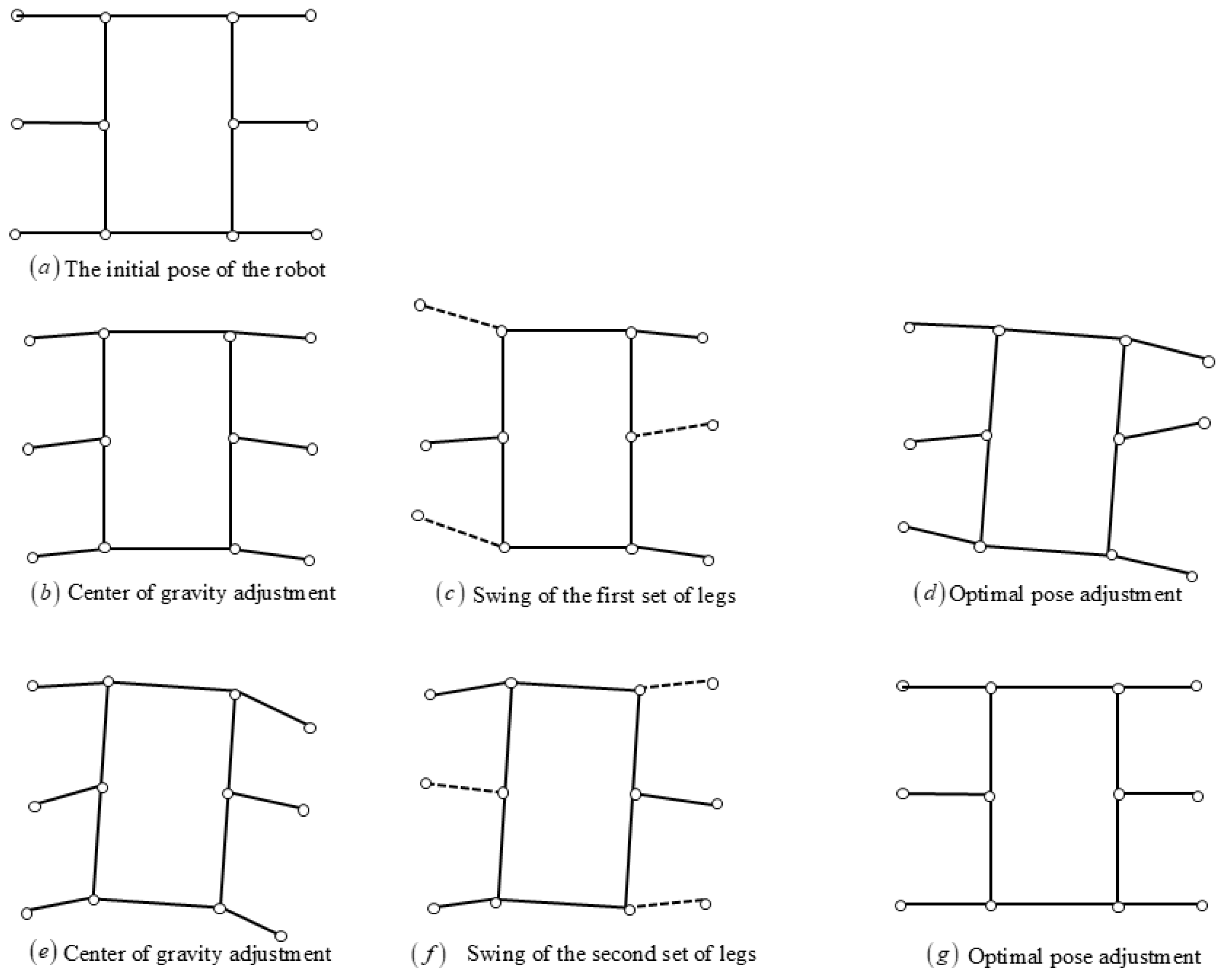 Machines 13 00871 g011