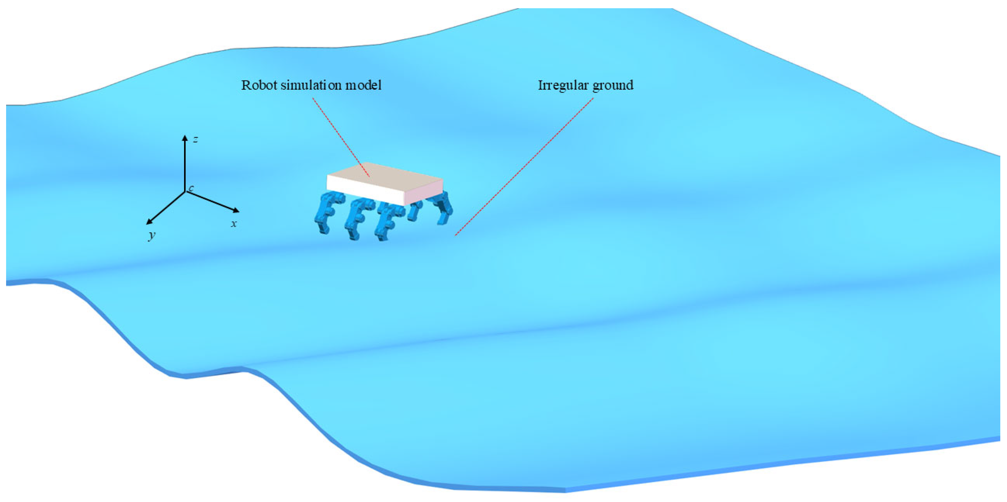 Machines 13 00871 g013