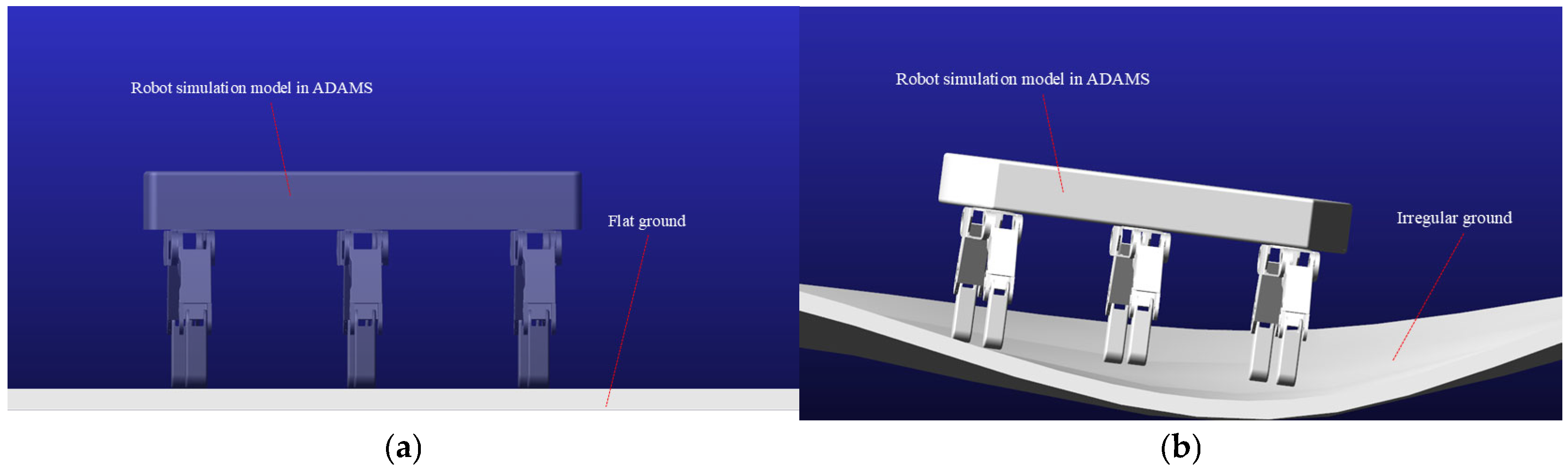 Machines 13 00871 g014