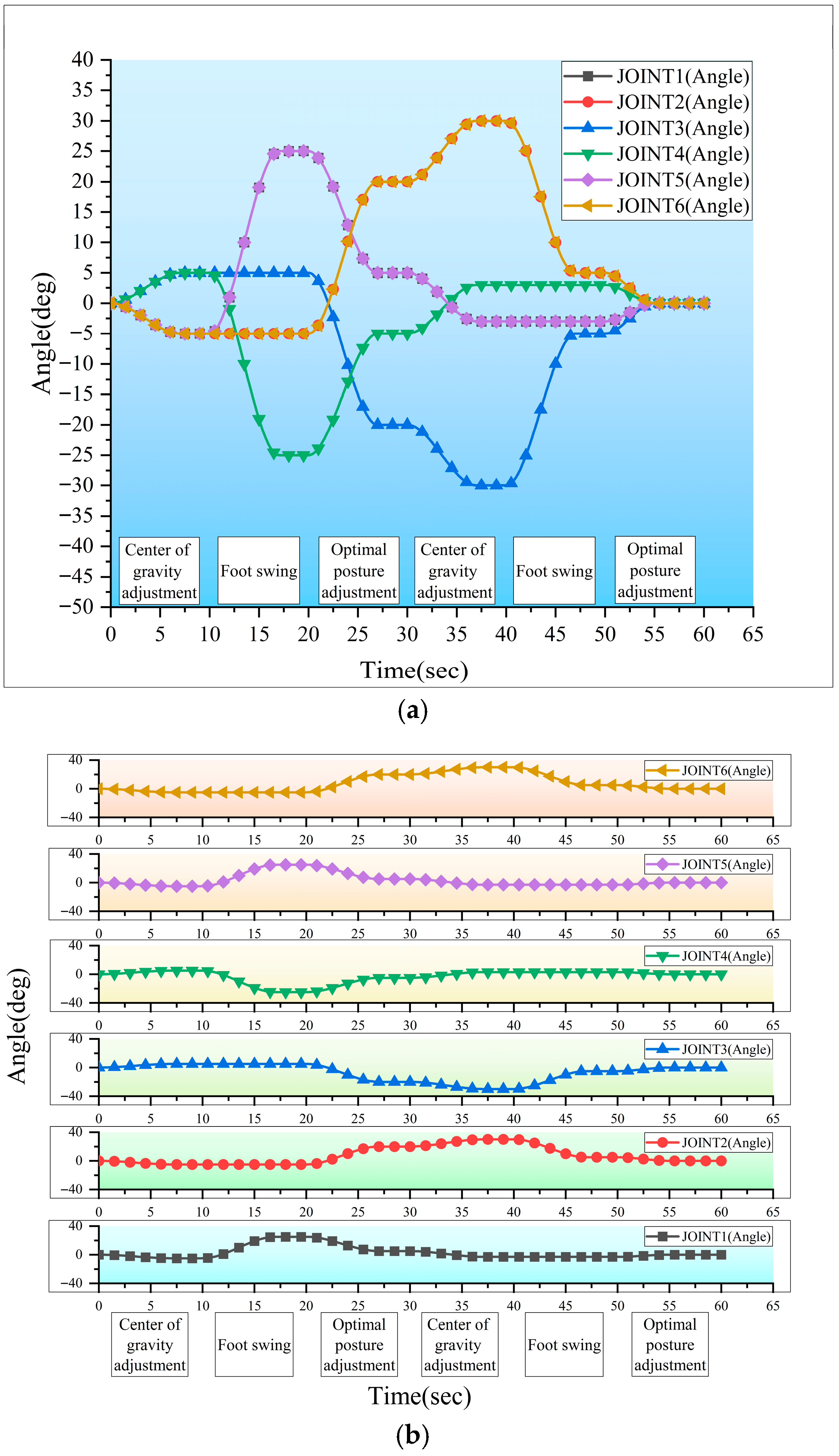 Machines 13 00871 g018