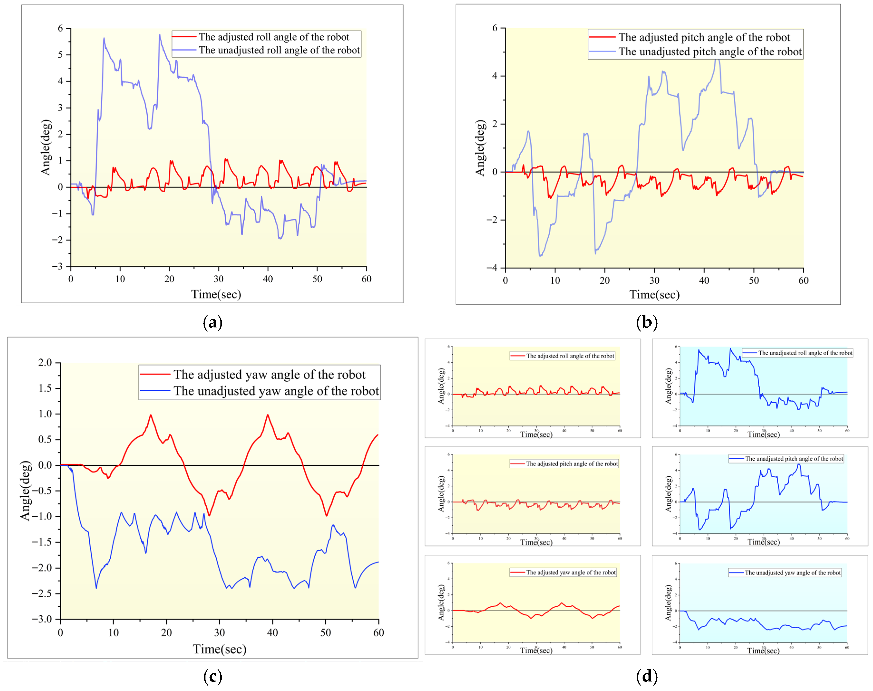 Machines 13 00871 g027