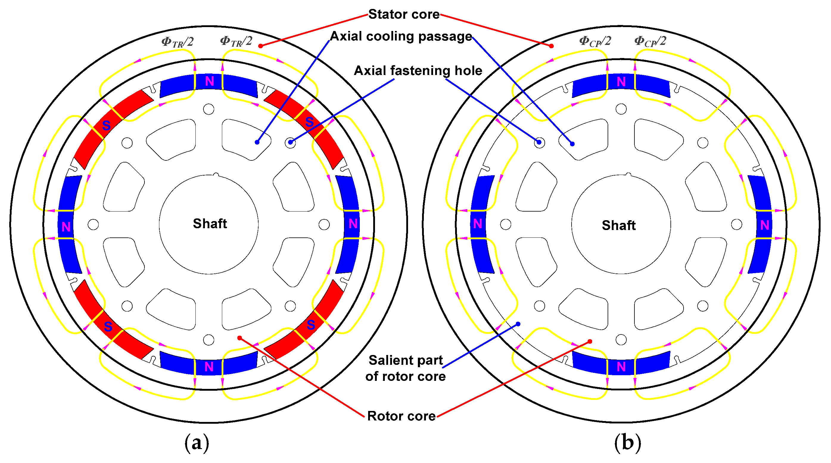 Machines 13 00873 g003 Machines 13 00873 g003