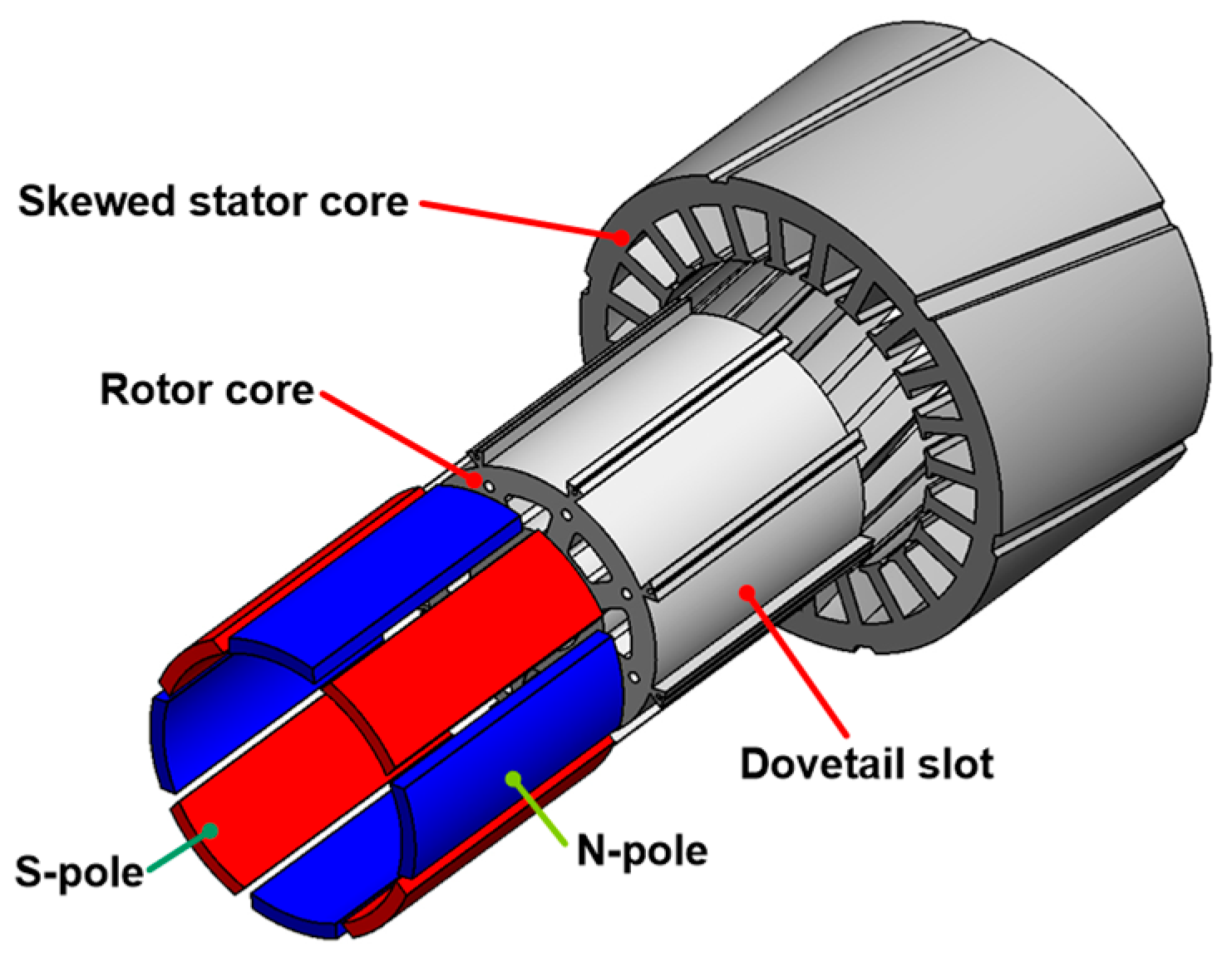 Machines 13 00873 g007 Machines 13 00873 g007