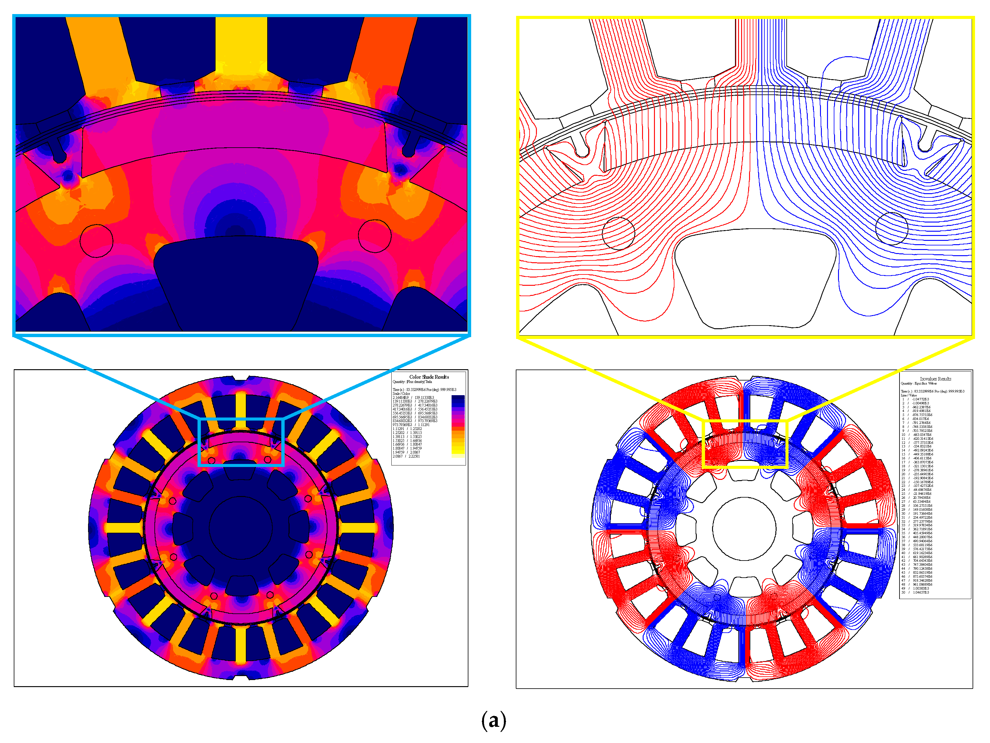 Machines 13 00873 g008a Machines 13 00873 g008a