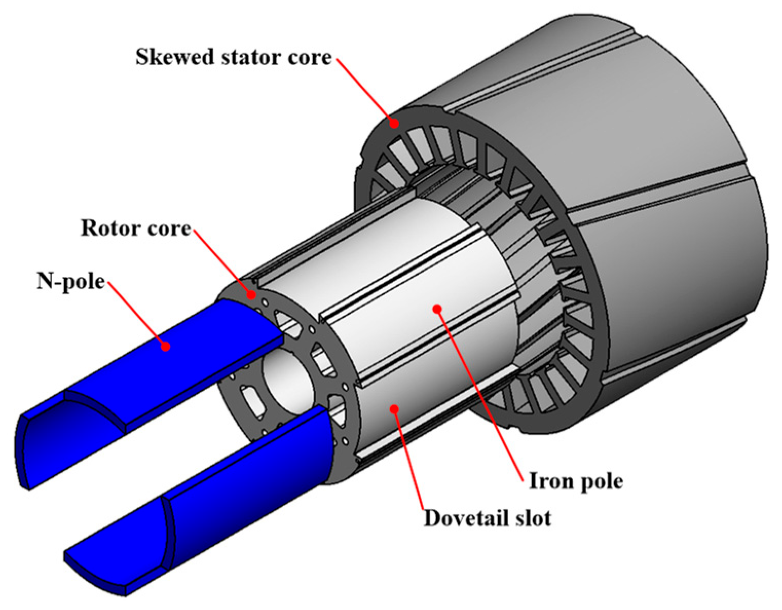 Machines 13 00873 g013 Machines 13 00873 g013