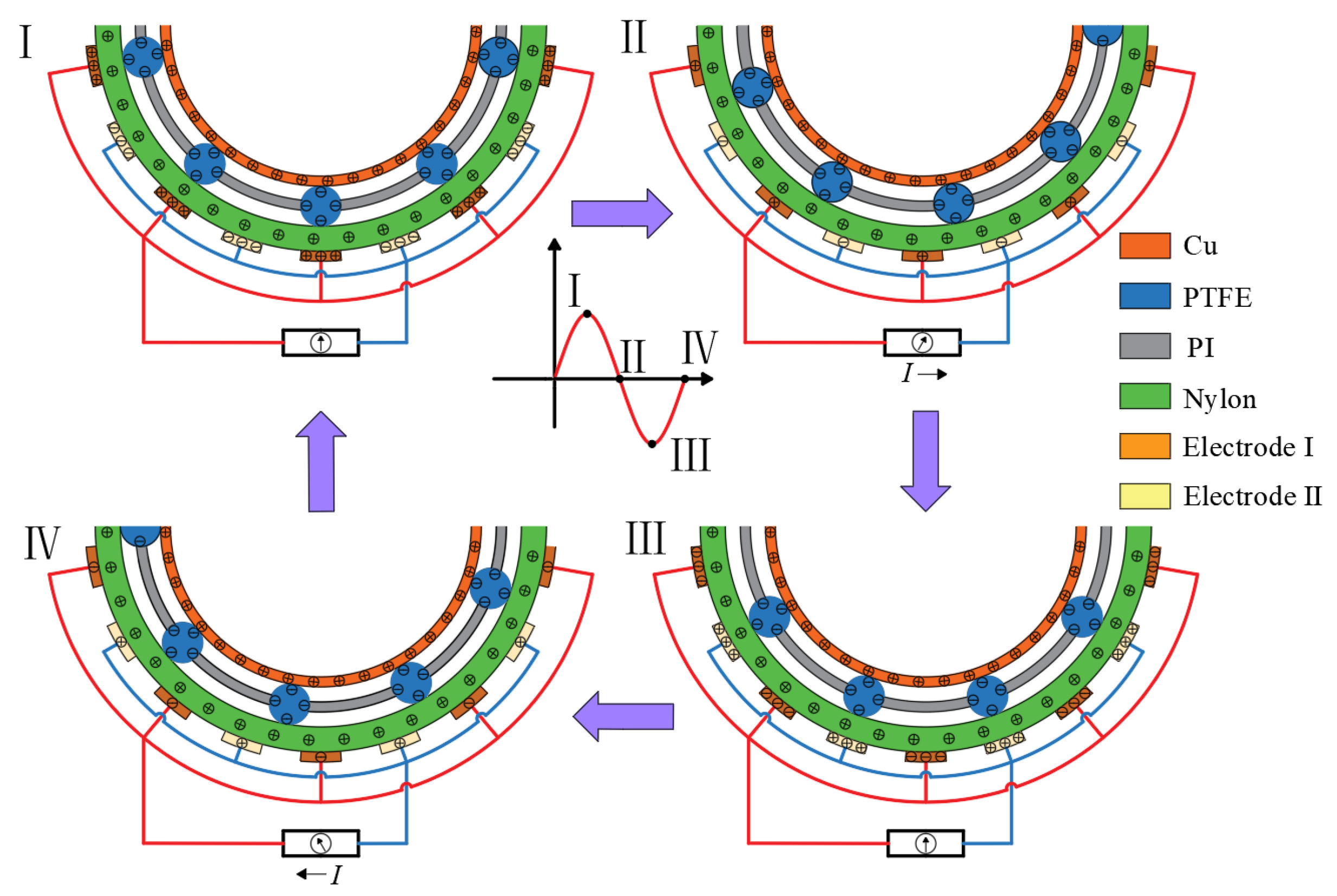 Machines 13 00875 g002