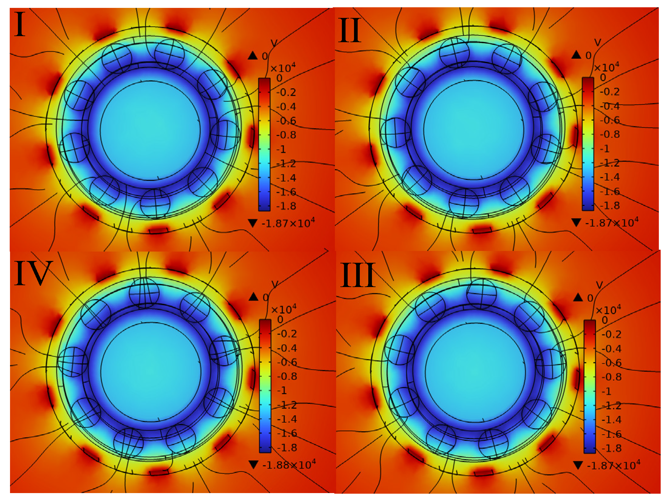 Machines 13 00875 g003
