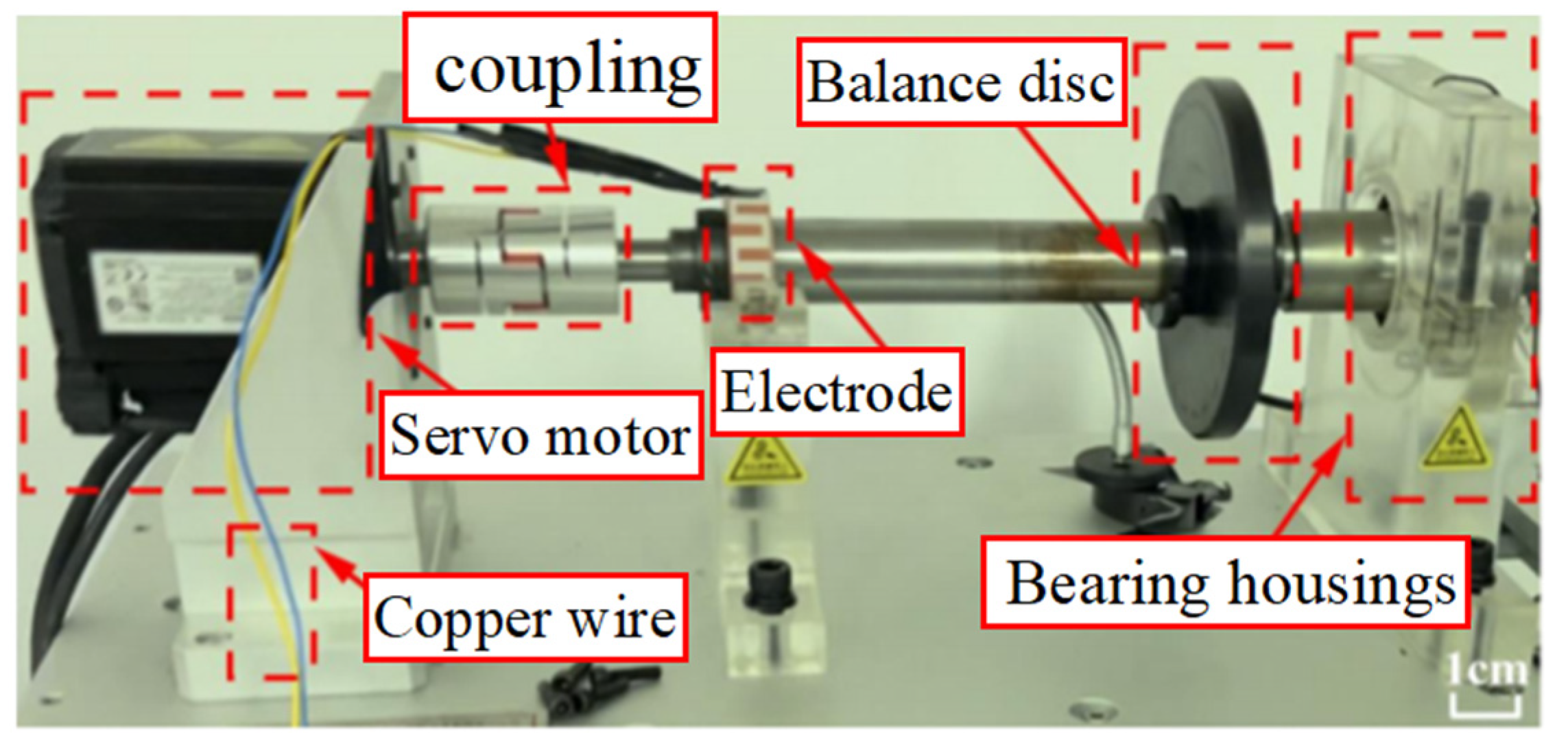Machines 13 00875 g006