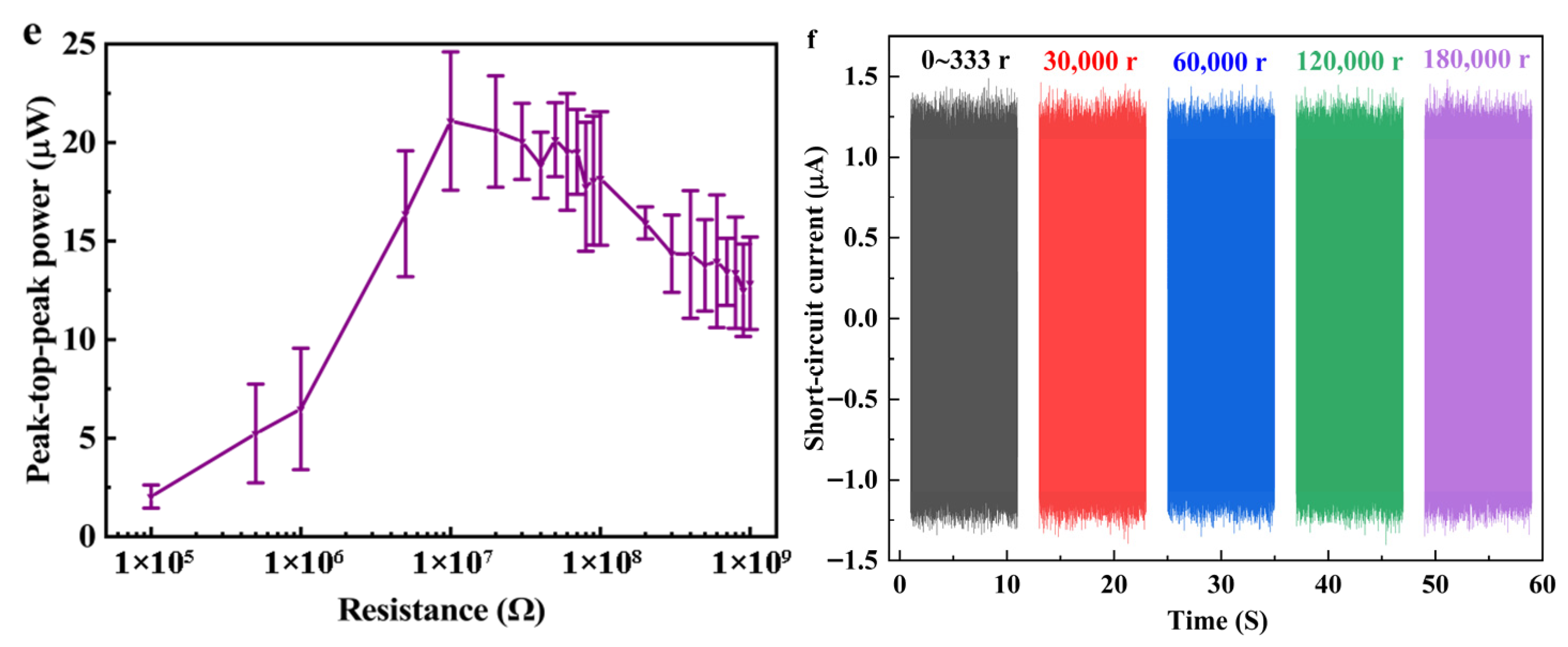 Machines 13 00875 g007b