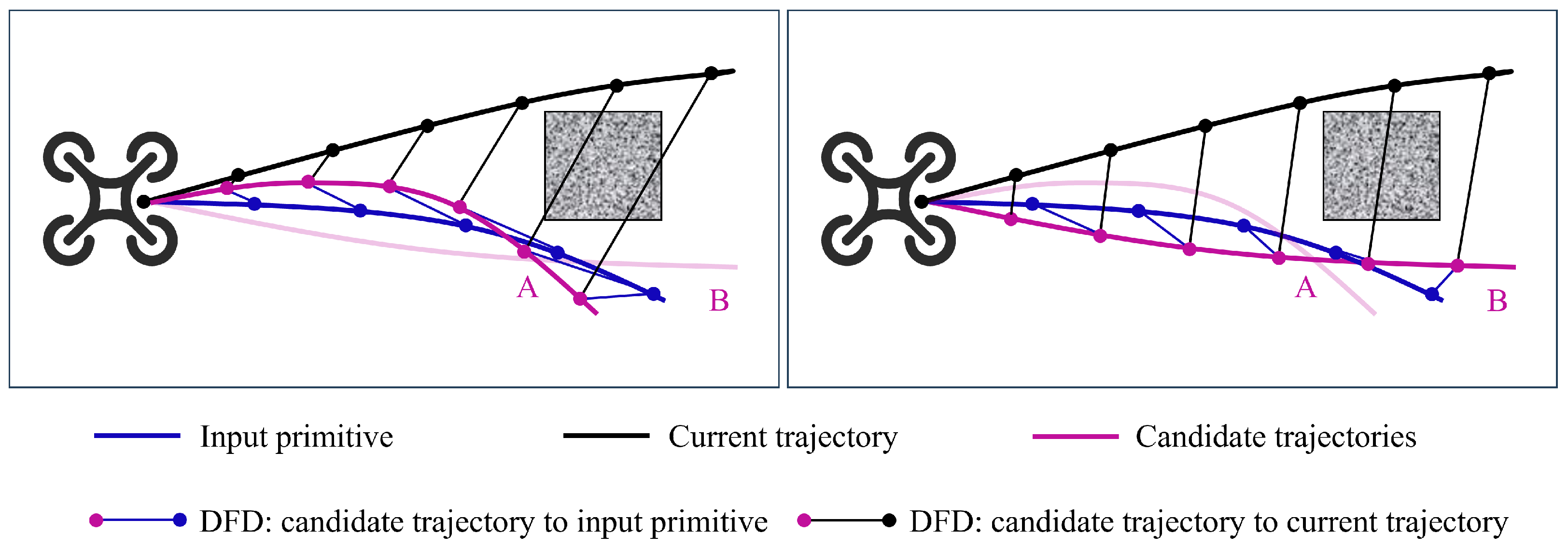 Machines 13 00876 g003 Machines 13 00876 g003