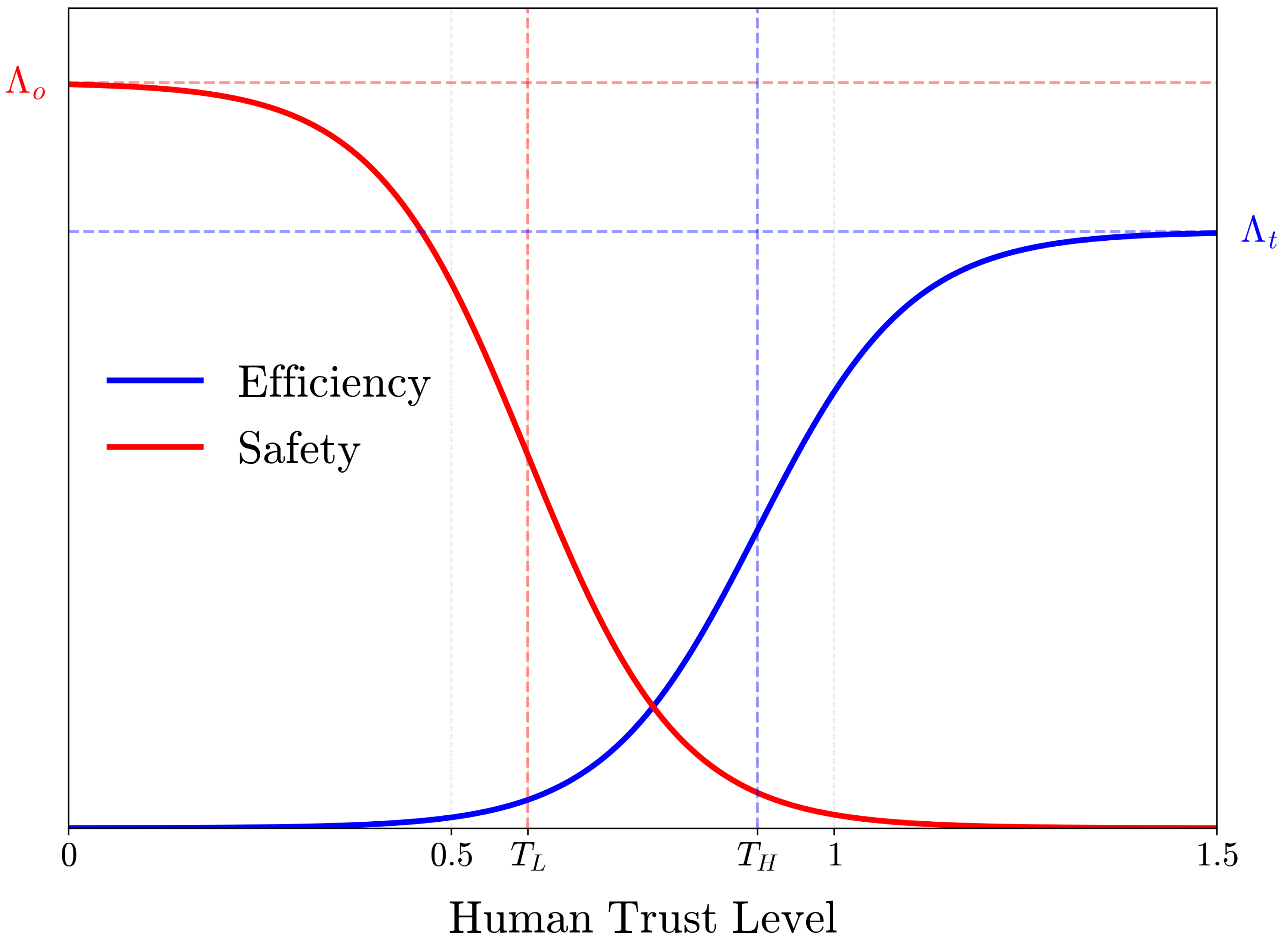 Machines 13 00876 g004 Machines 13 00876 g004