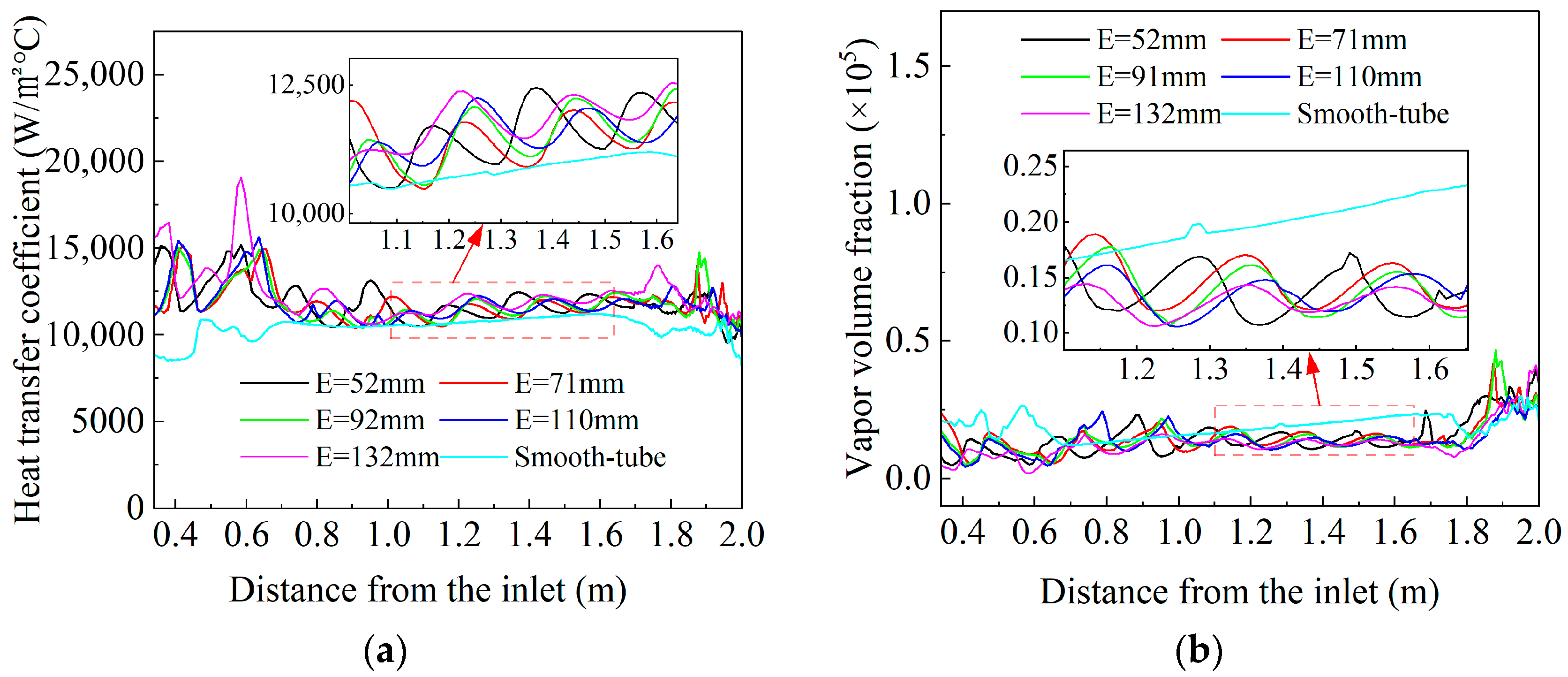 Machines 13 00877 g008a