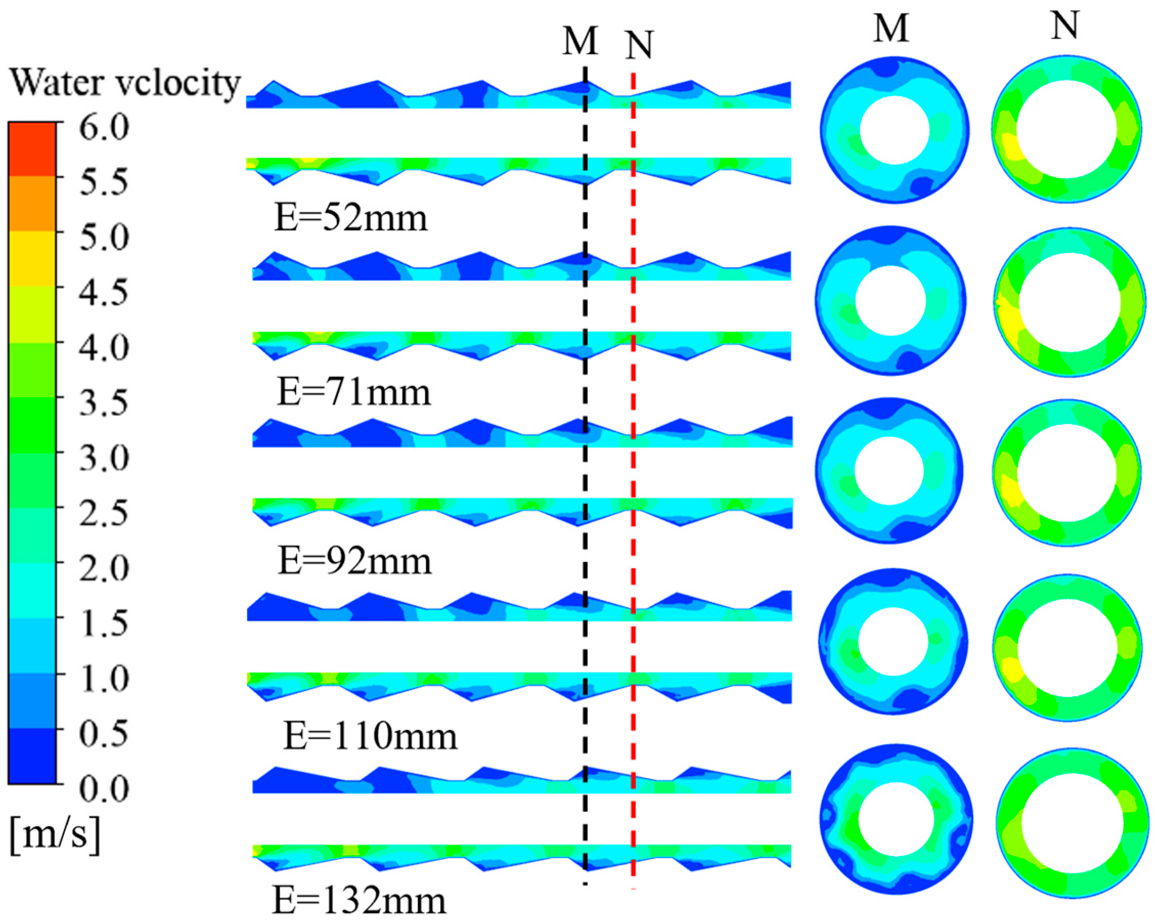Machines 13 00877 g009