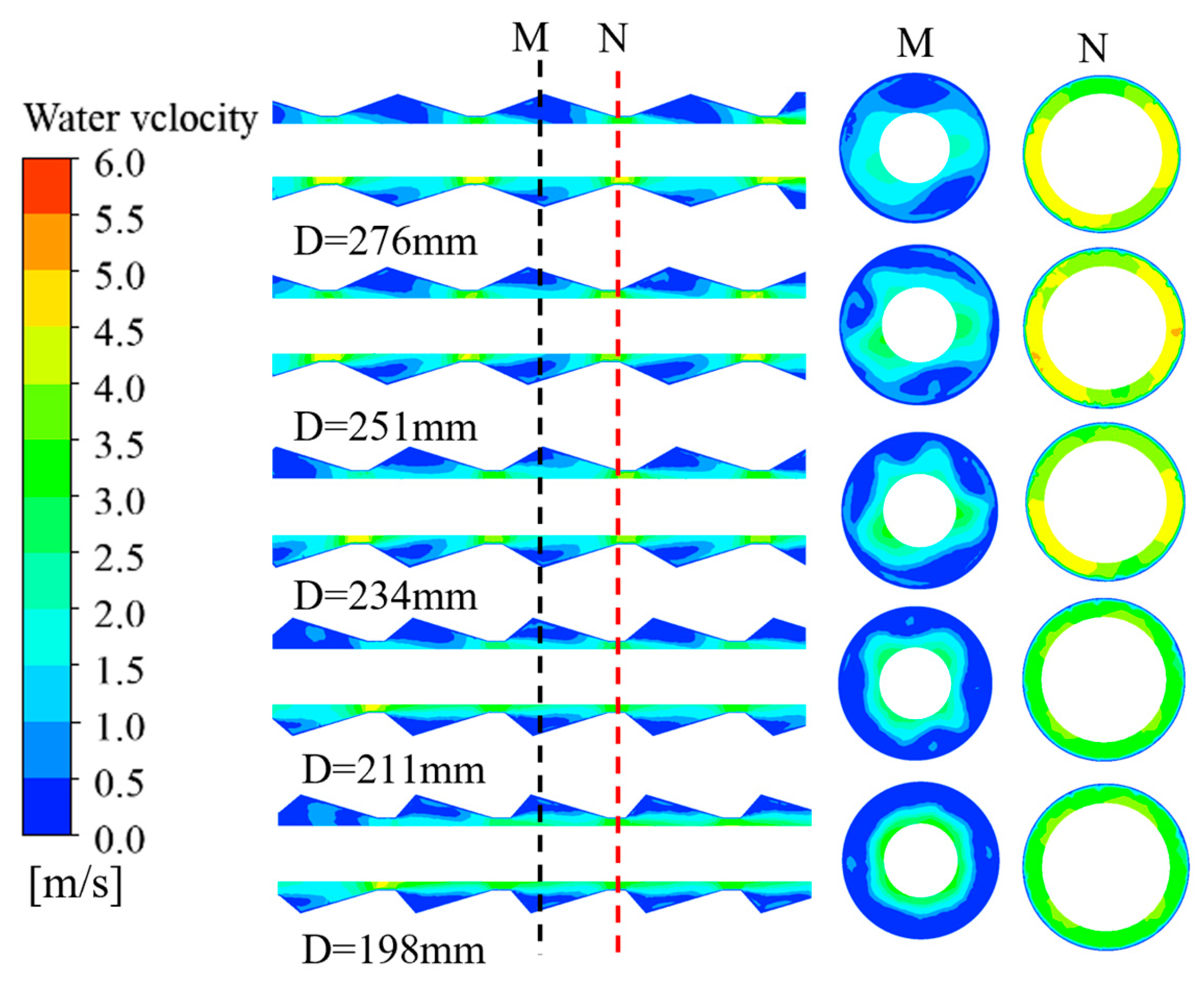 Machines 13 00877 g011