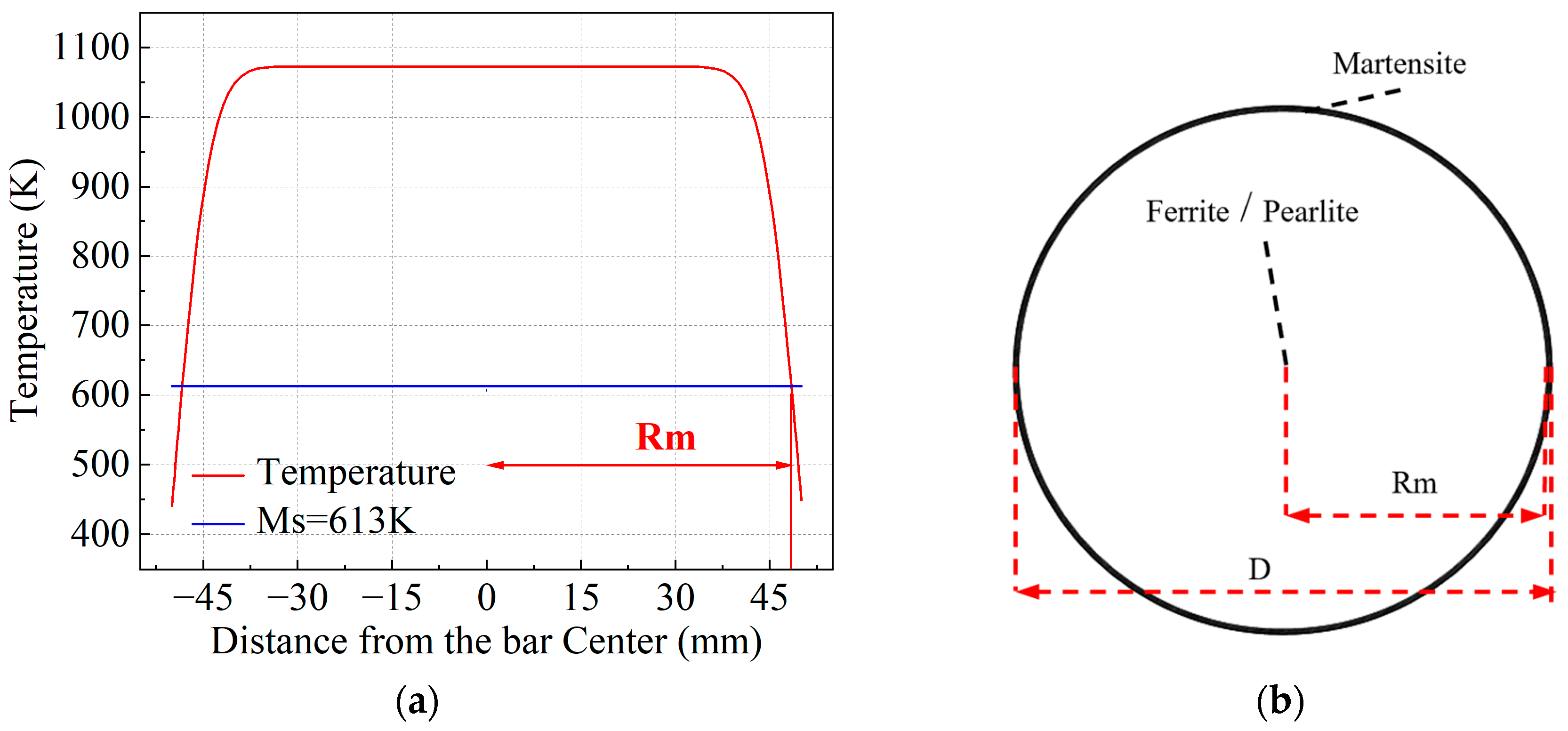 Machines 13 00877 g014