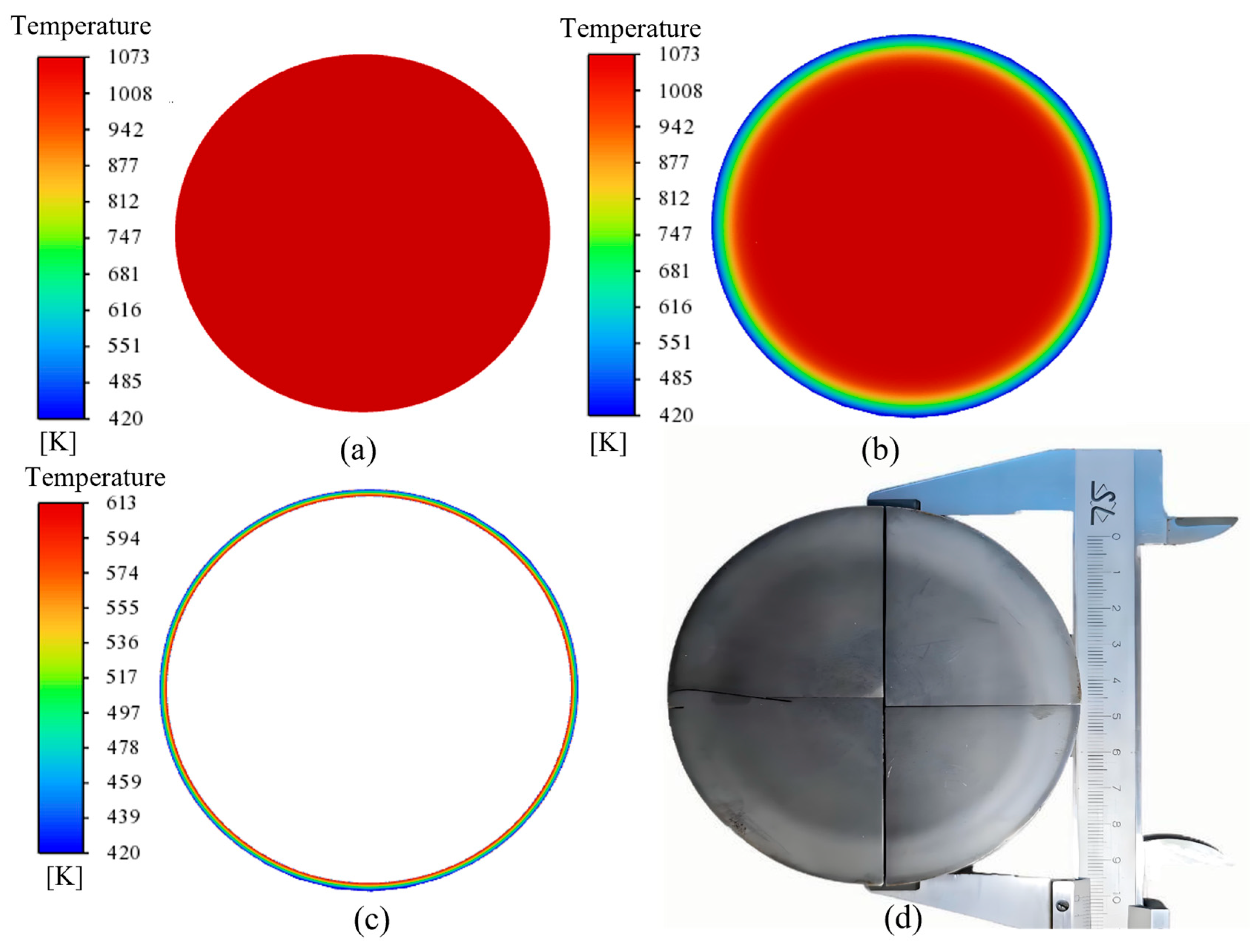 Machines 13 00877 g015