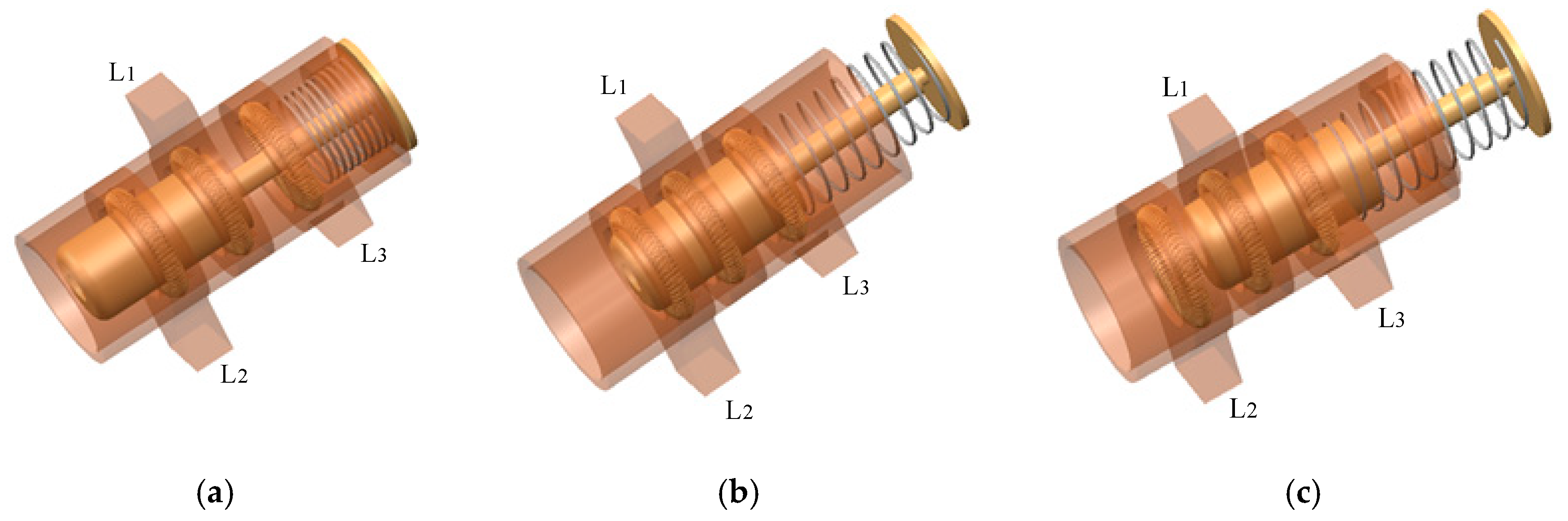Machines 13 00878 g004