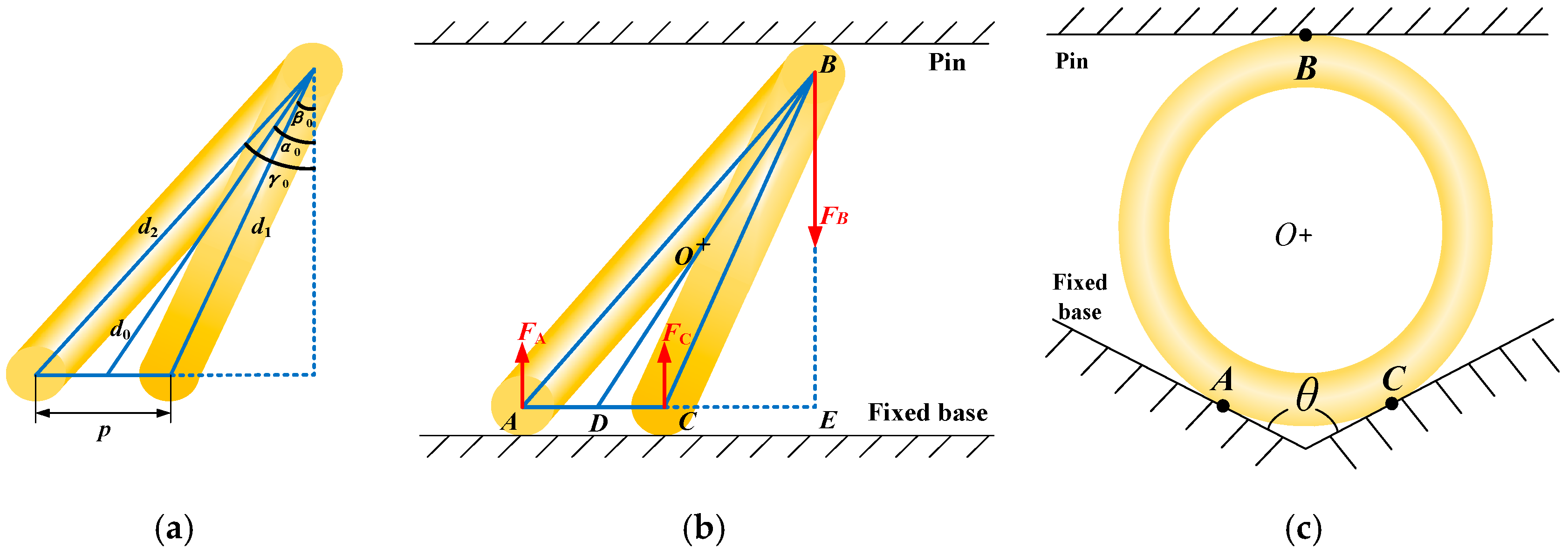 Machines 13 00878 g005