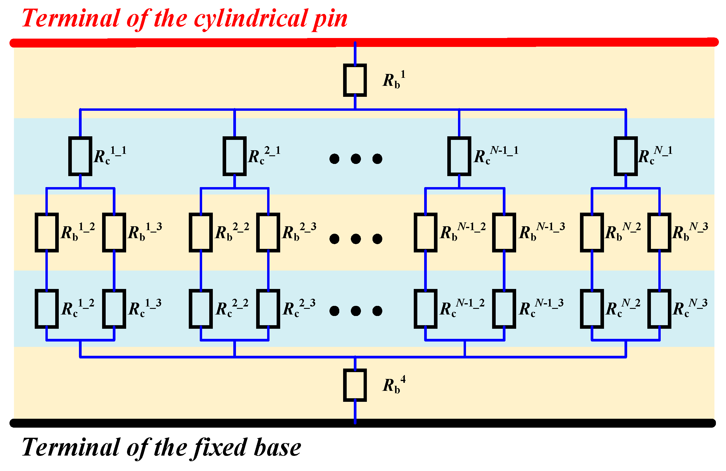 Machines 13 00878 g009