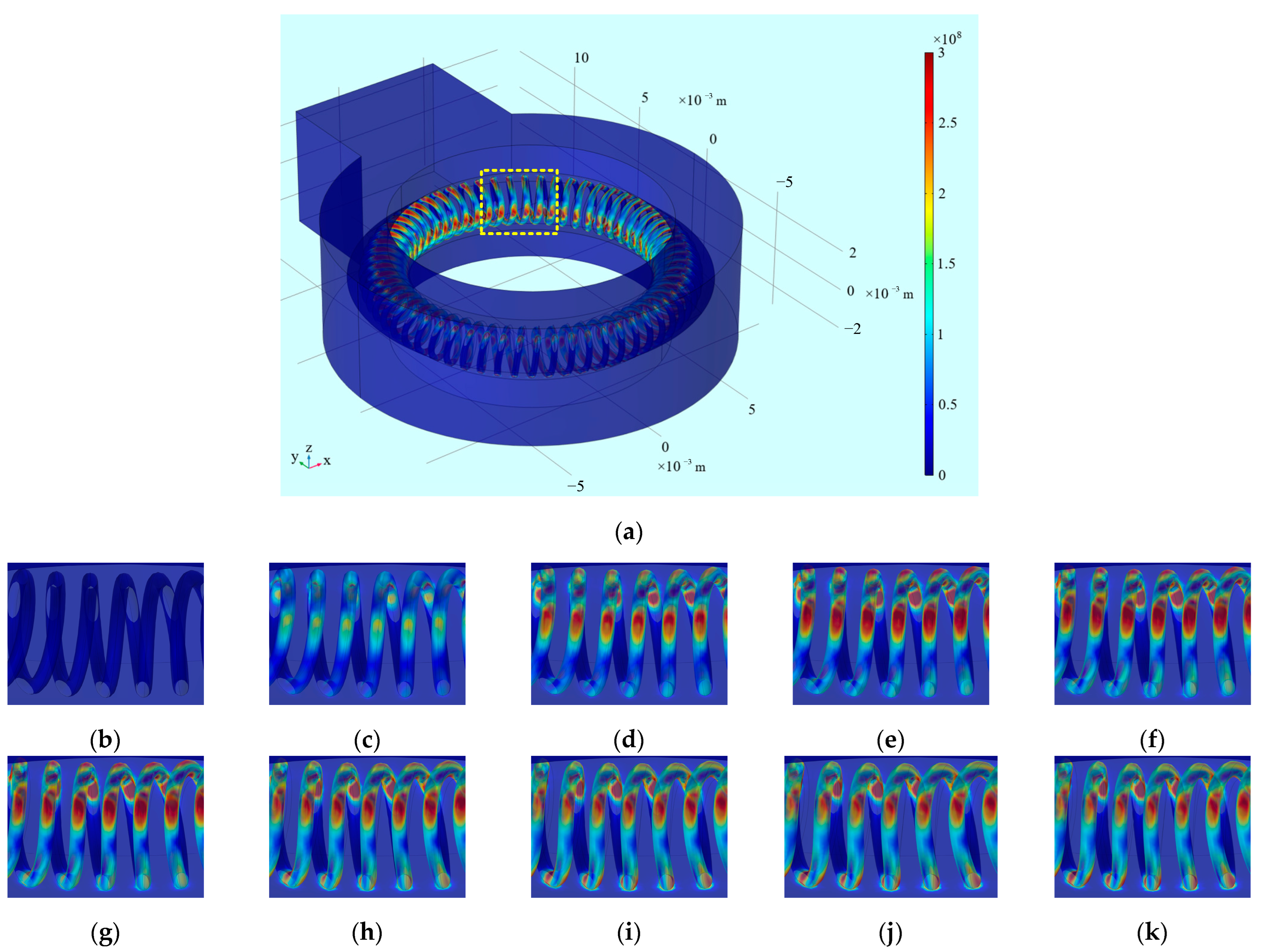 Machines 13 00878 g011