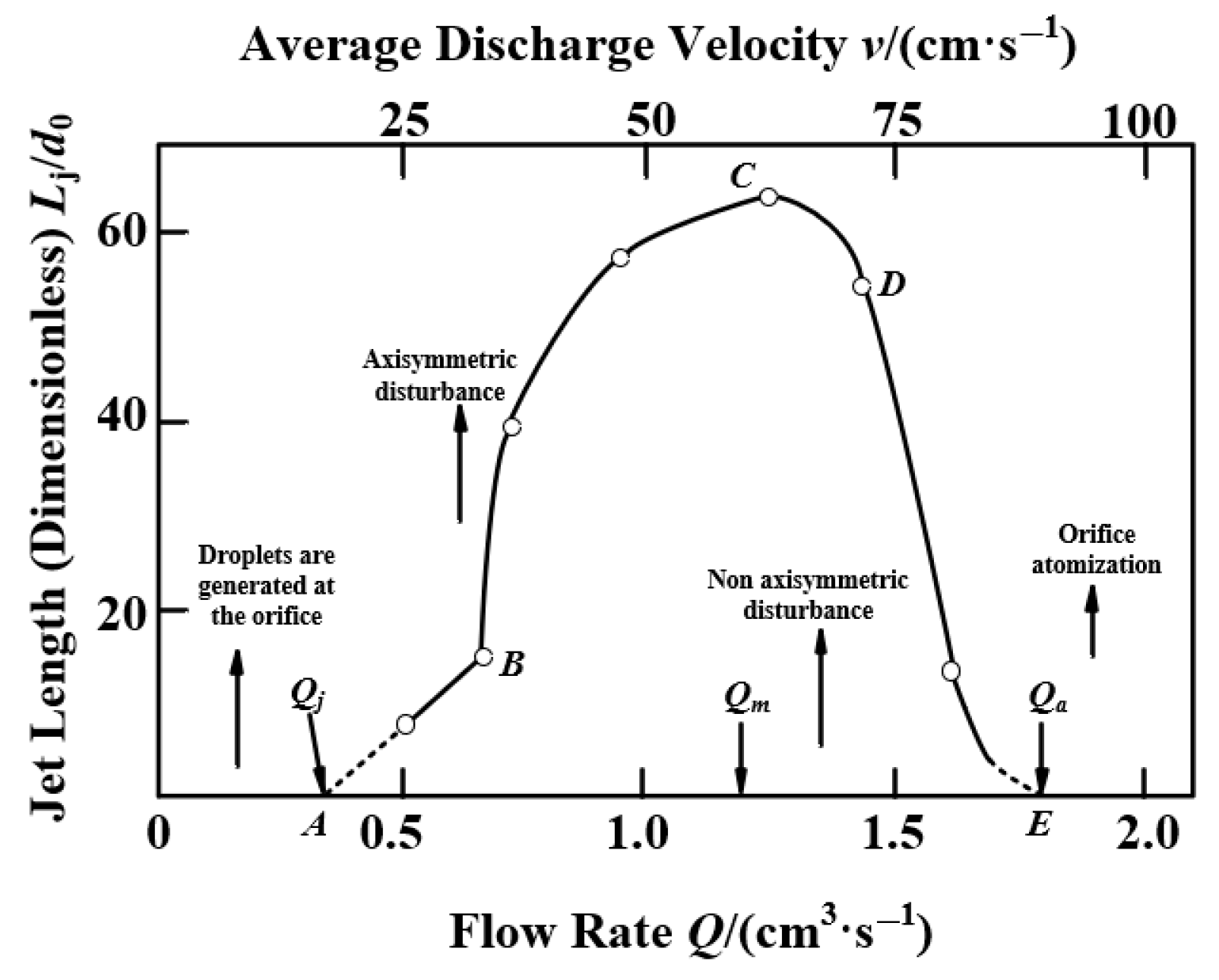 Machines 13 00879 g002