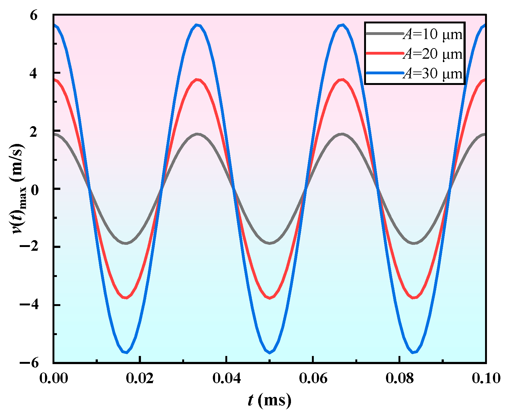 Machines 13 00879 g008