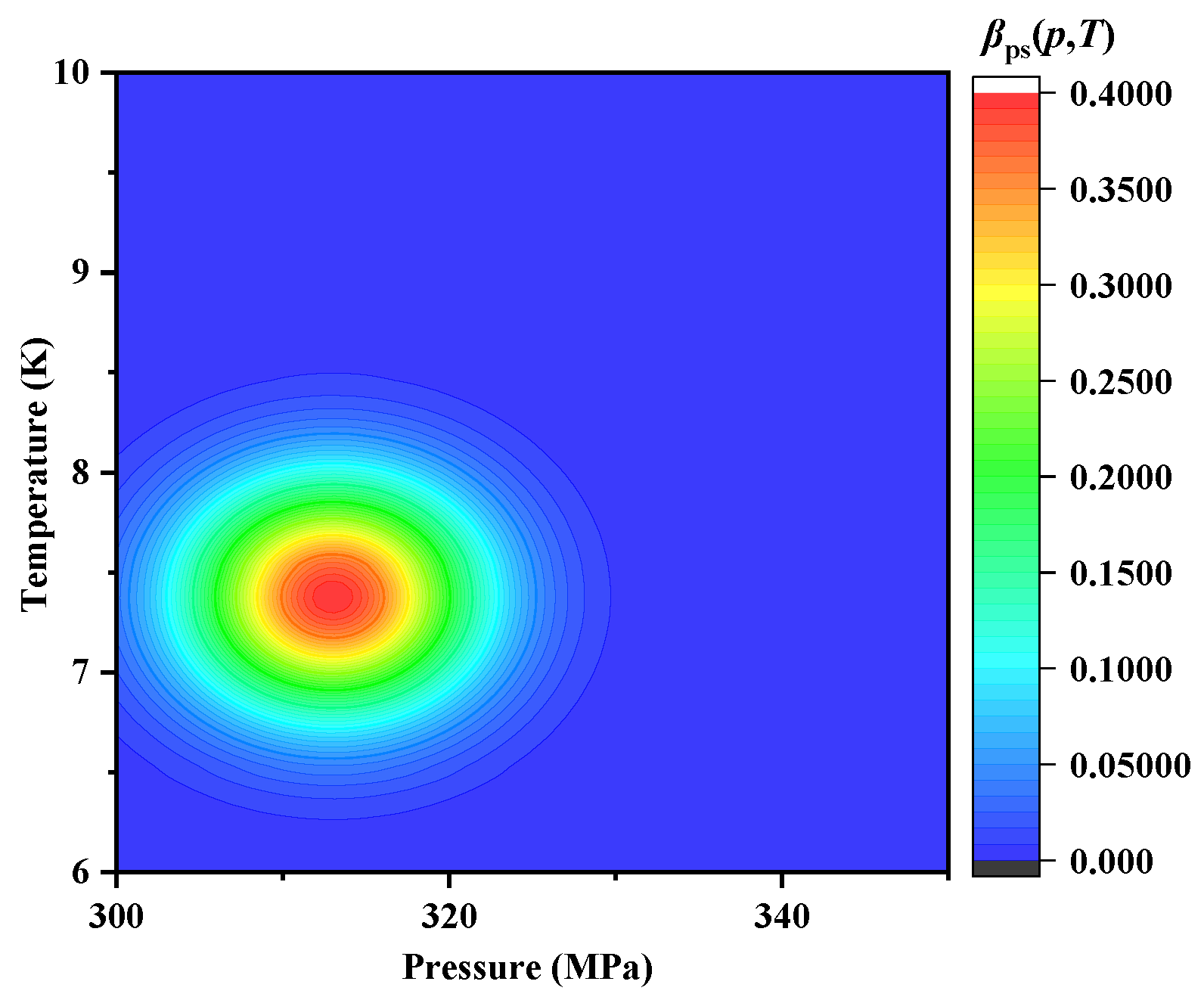 Machines 13 00879 g010