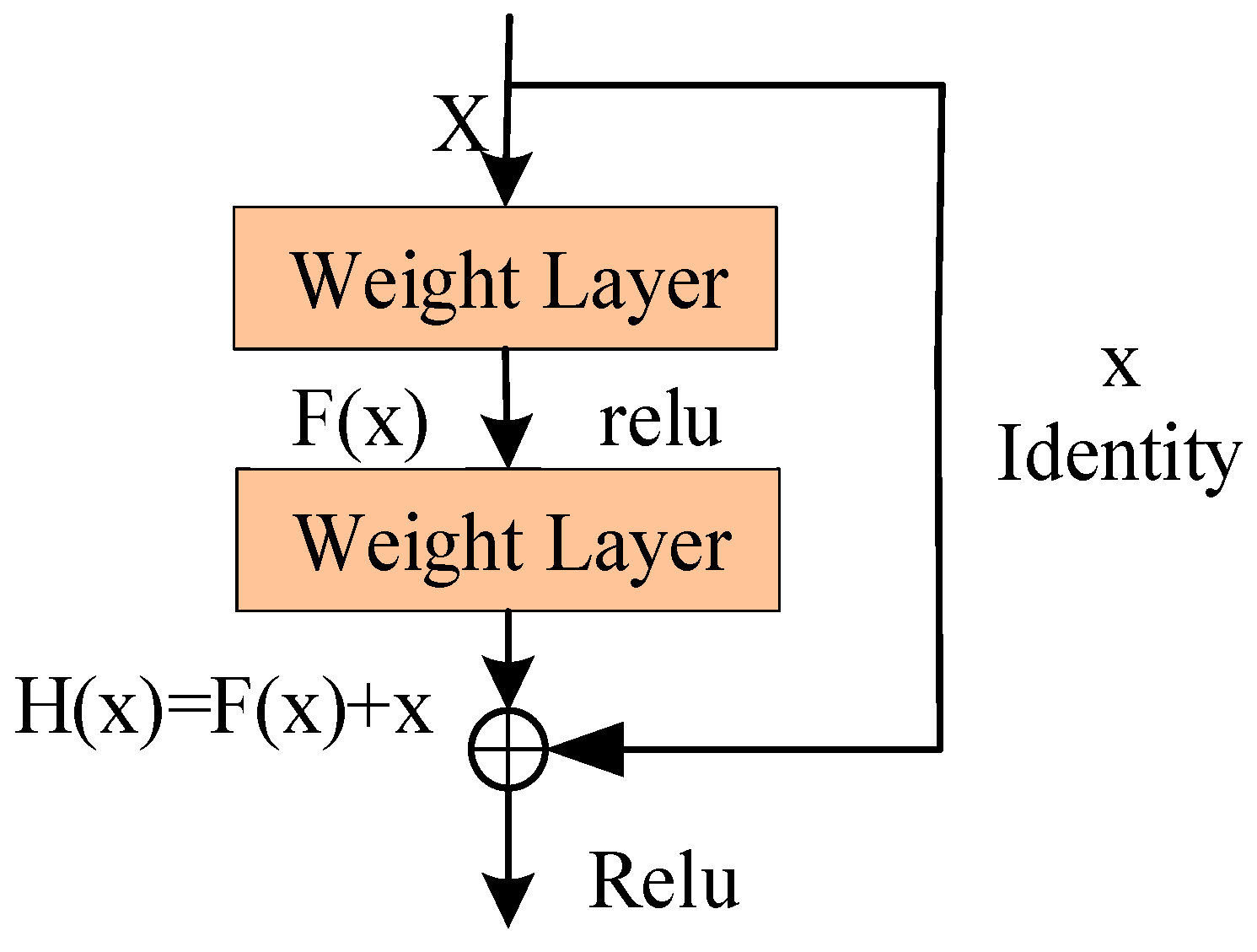 Machines 13 00881 g001