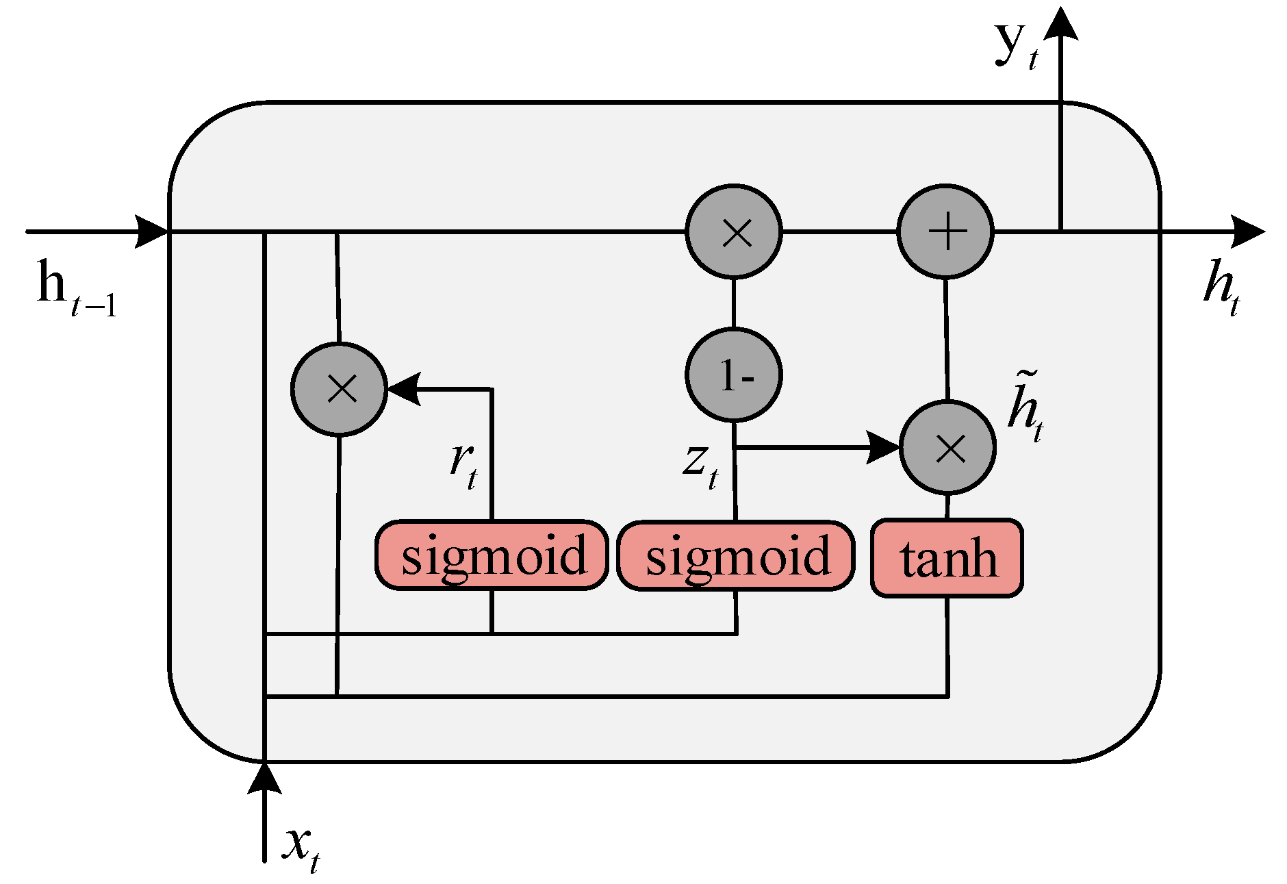 Machines 13 00881 g002