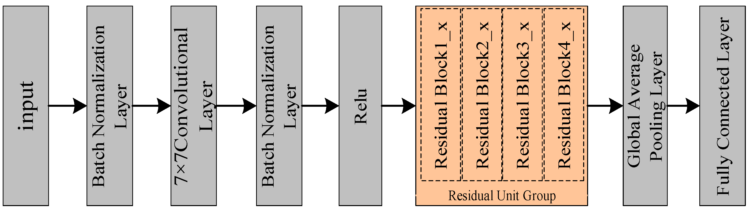 Machines 13 00881 g004