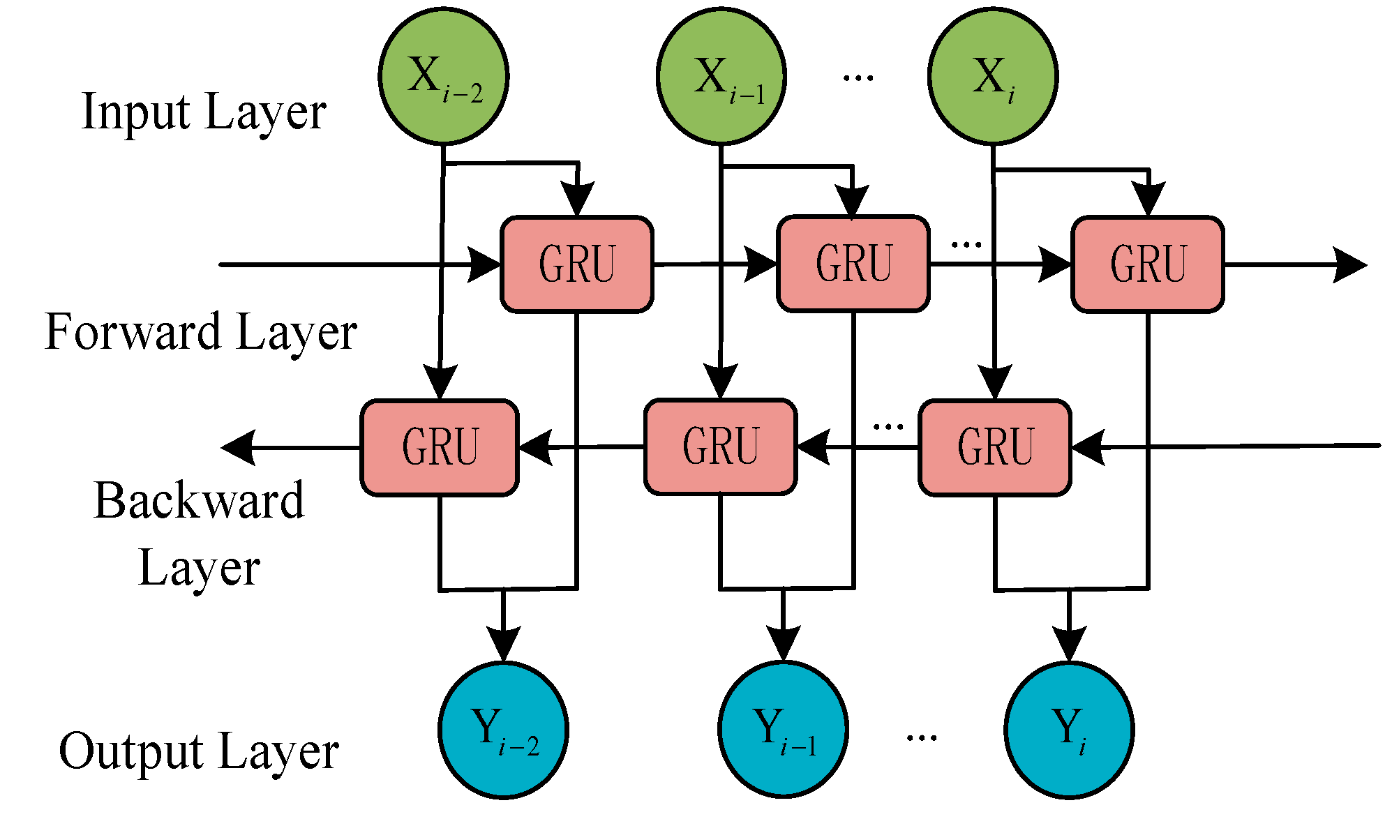 Machines 13 00881 g005