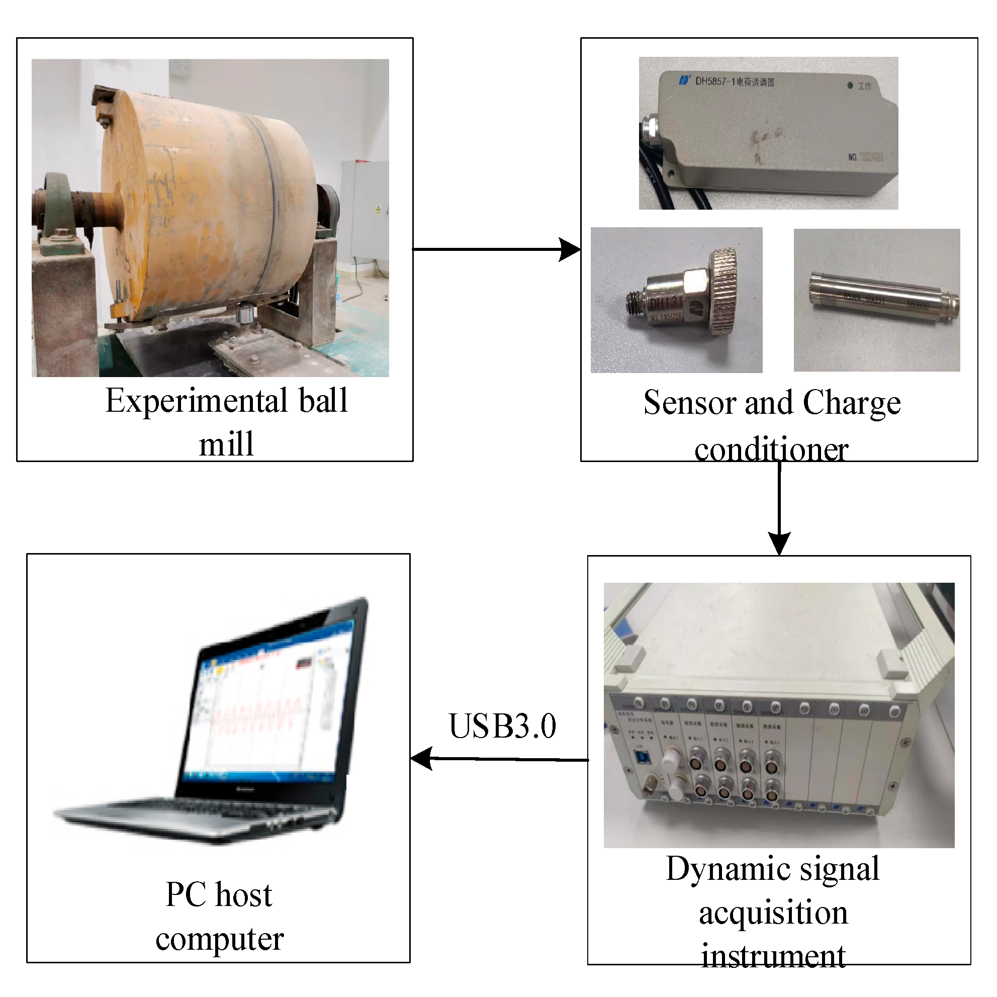 Machines 13 00881 g006