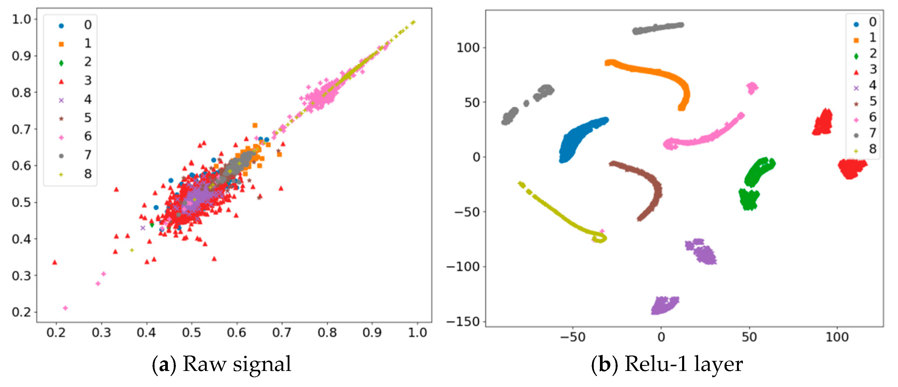 Machines 13 00881 g012a