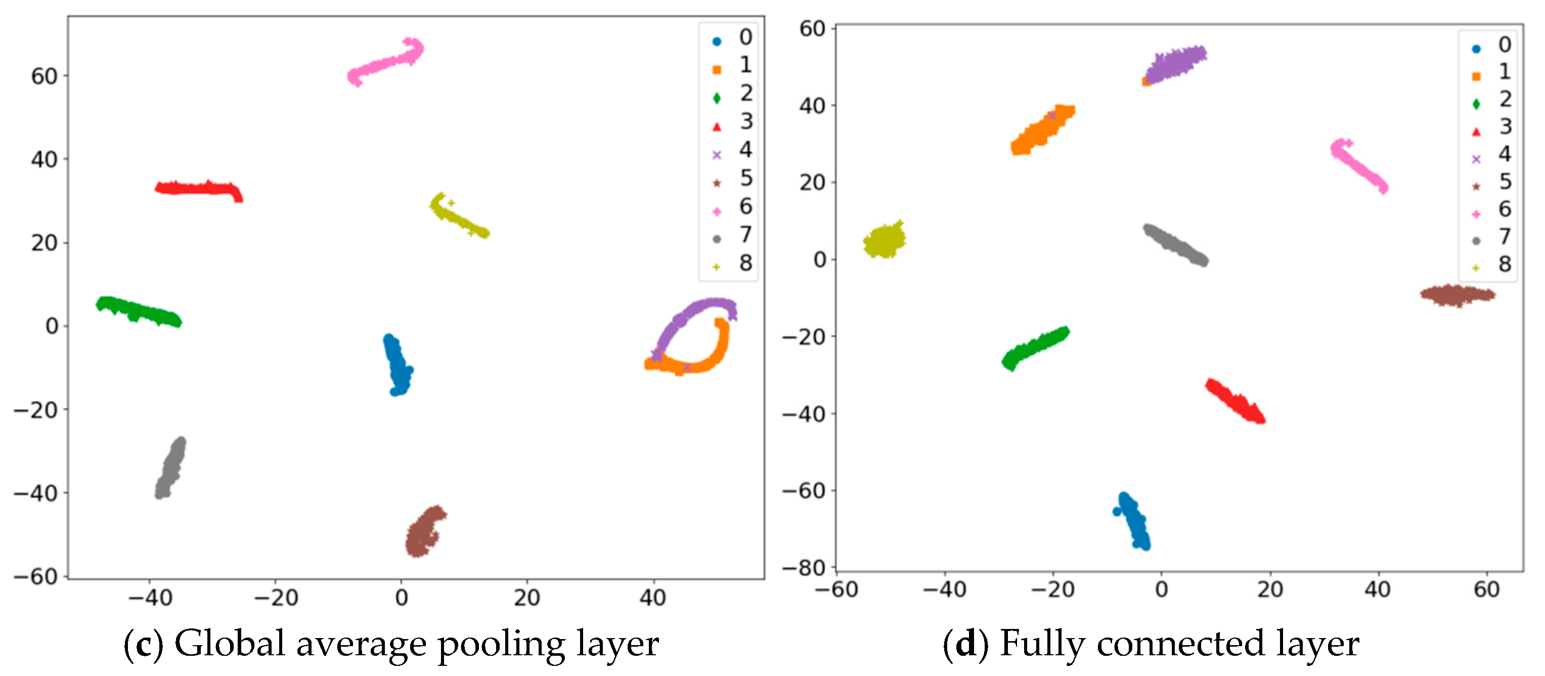 Machines 13 00881 g012b