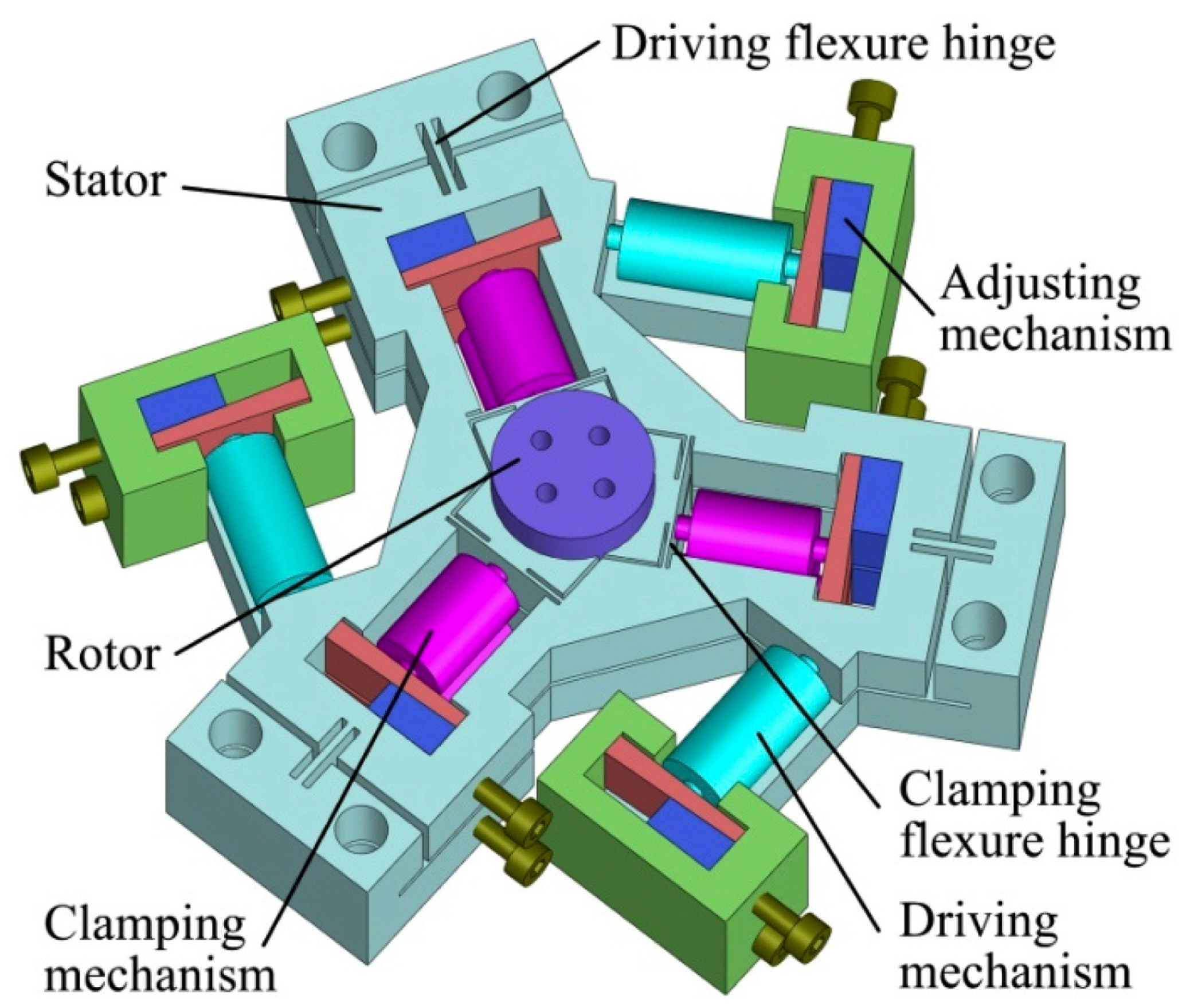 Machines 13 00883 g004