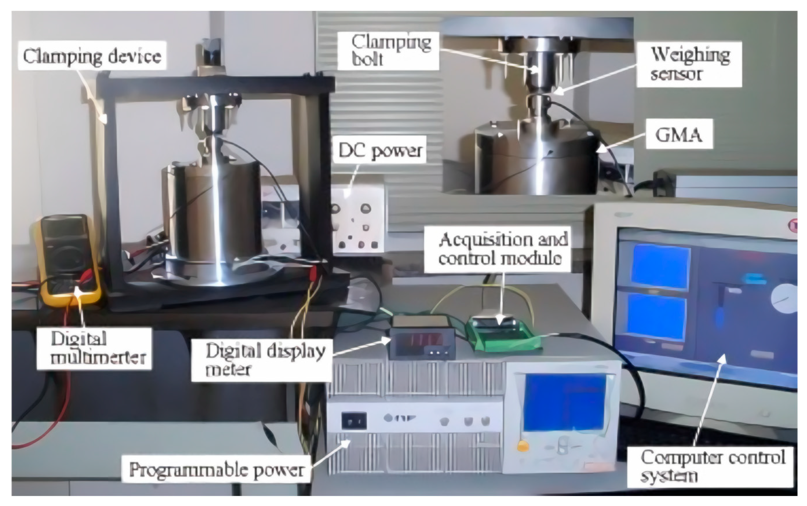 Machines 13 00883 g007