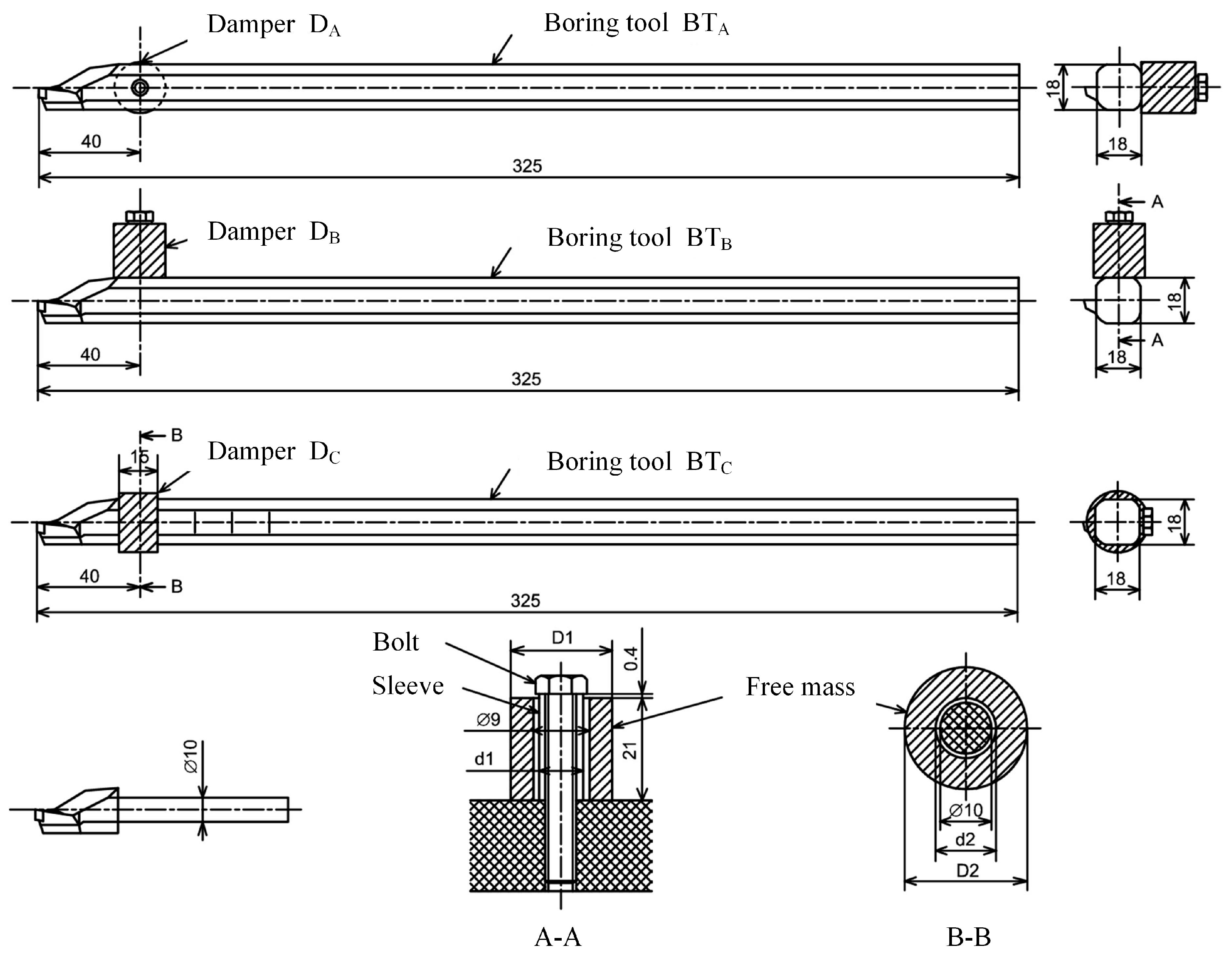Machines 13 00883 g019